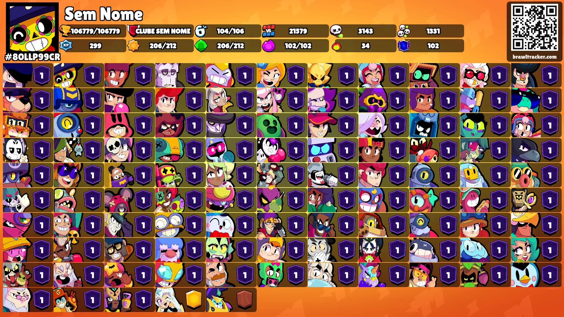 Sem Nome's Ranks