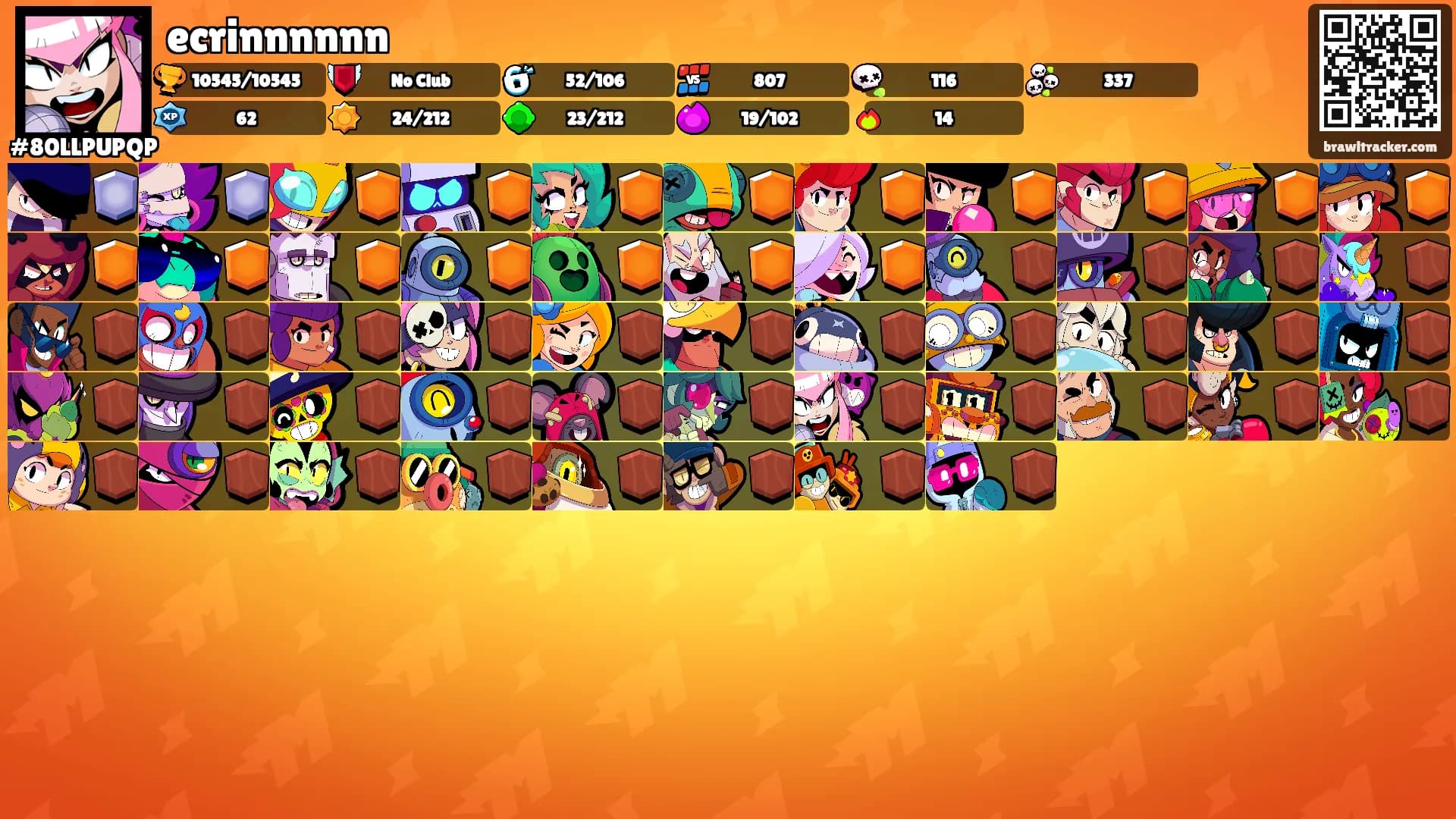 ecrinnnnnn's Ranks