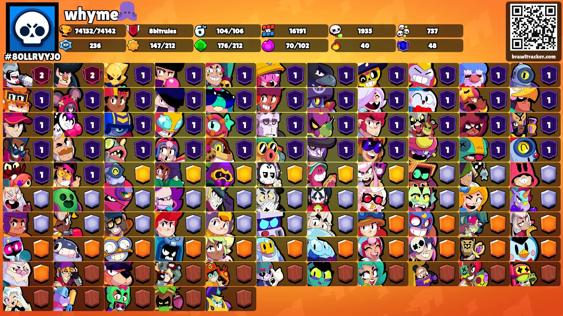 whyme🐙's Ranks