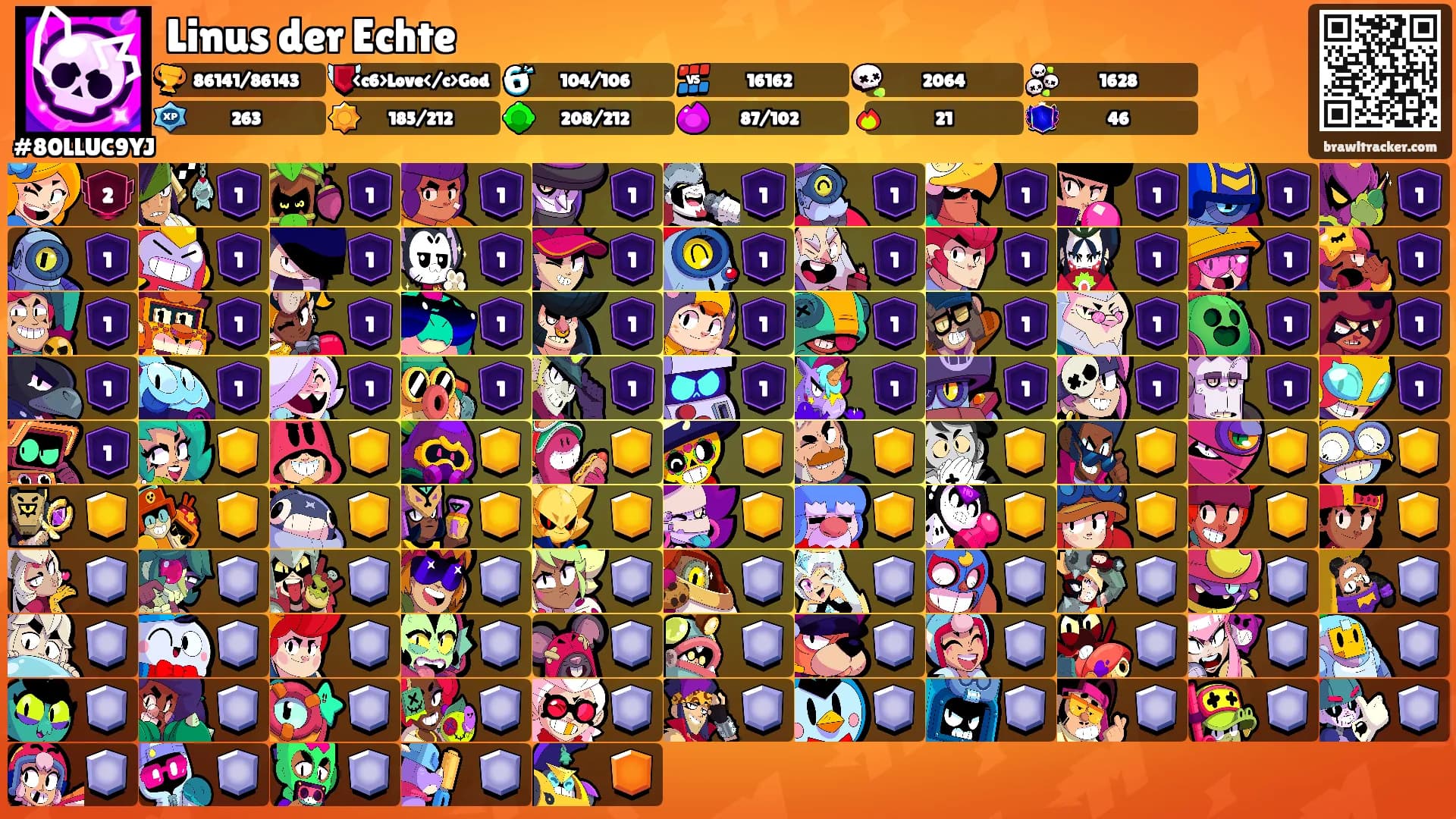 Linus der Echte's Ranks