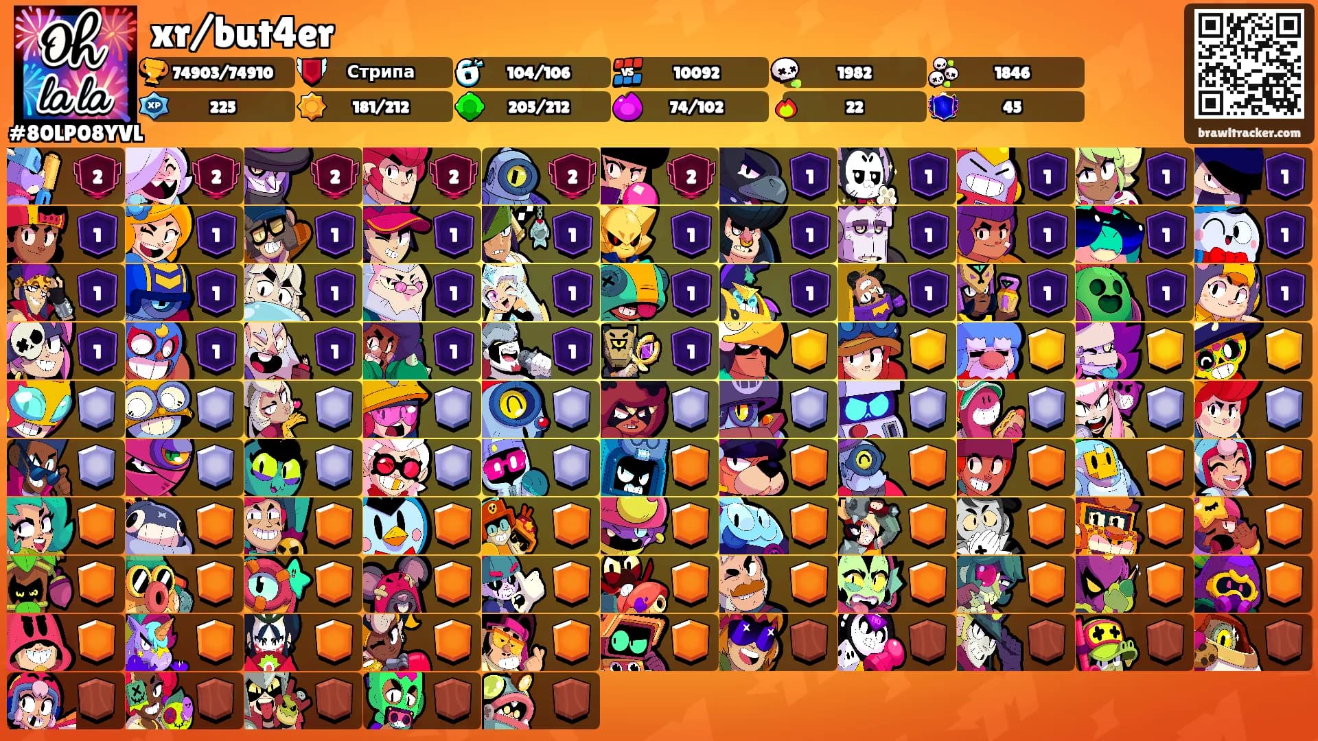 xr/but4er's Ranks