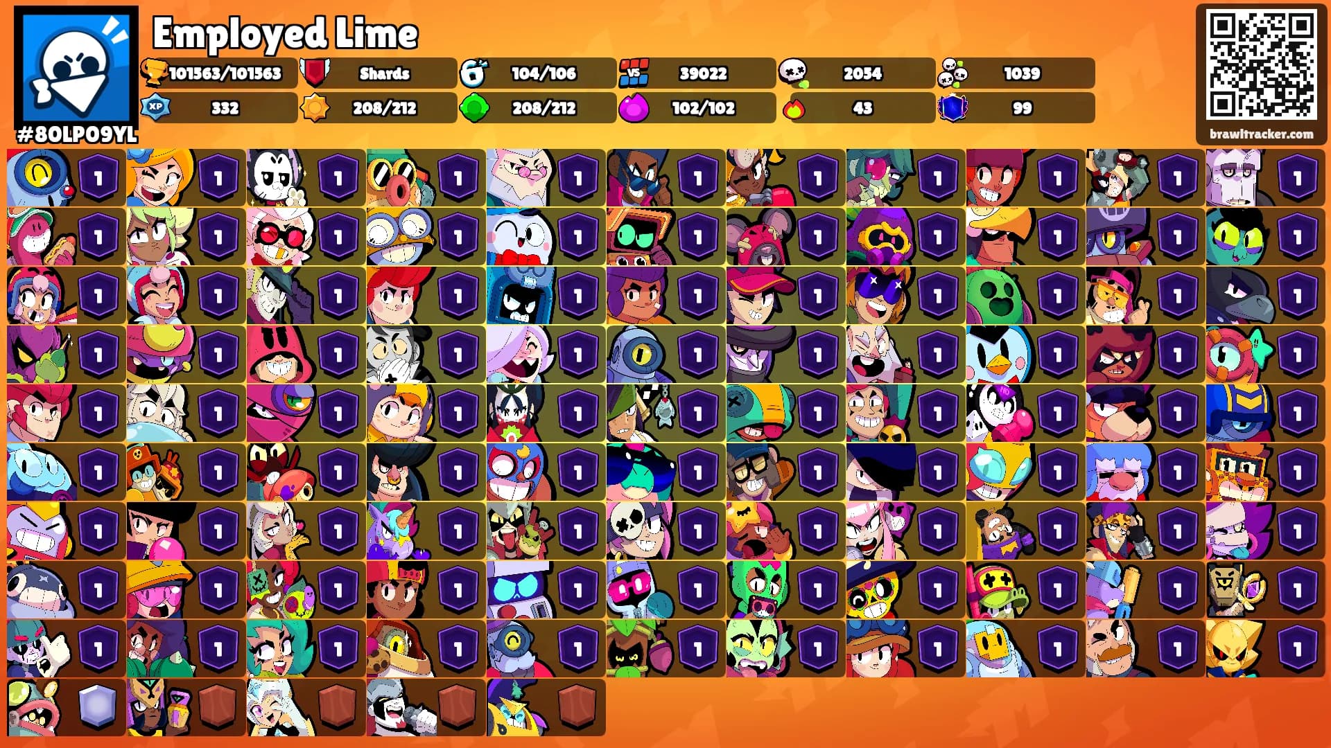 Employed Lime's Ranks