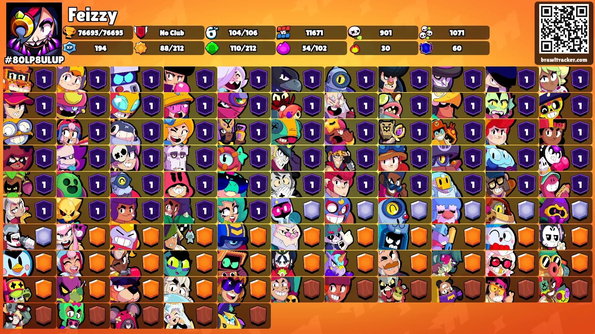 Feizzy's Ranks