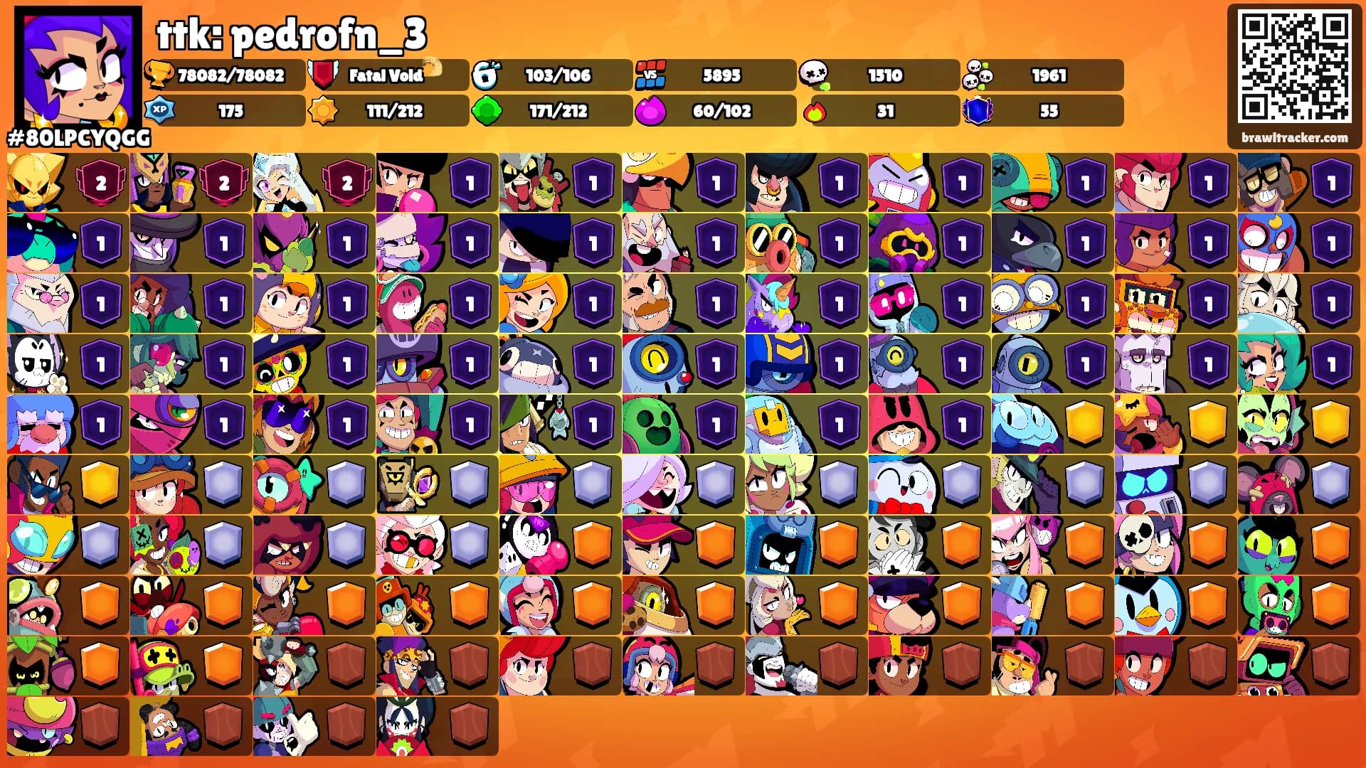 ttk: pedrofn_3's Ranks
