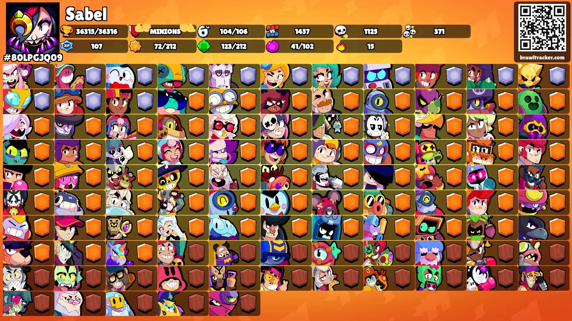 Sabel's Ranks