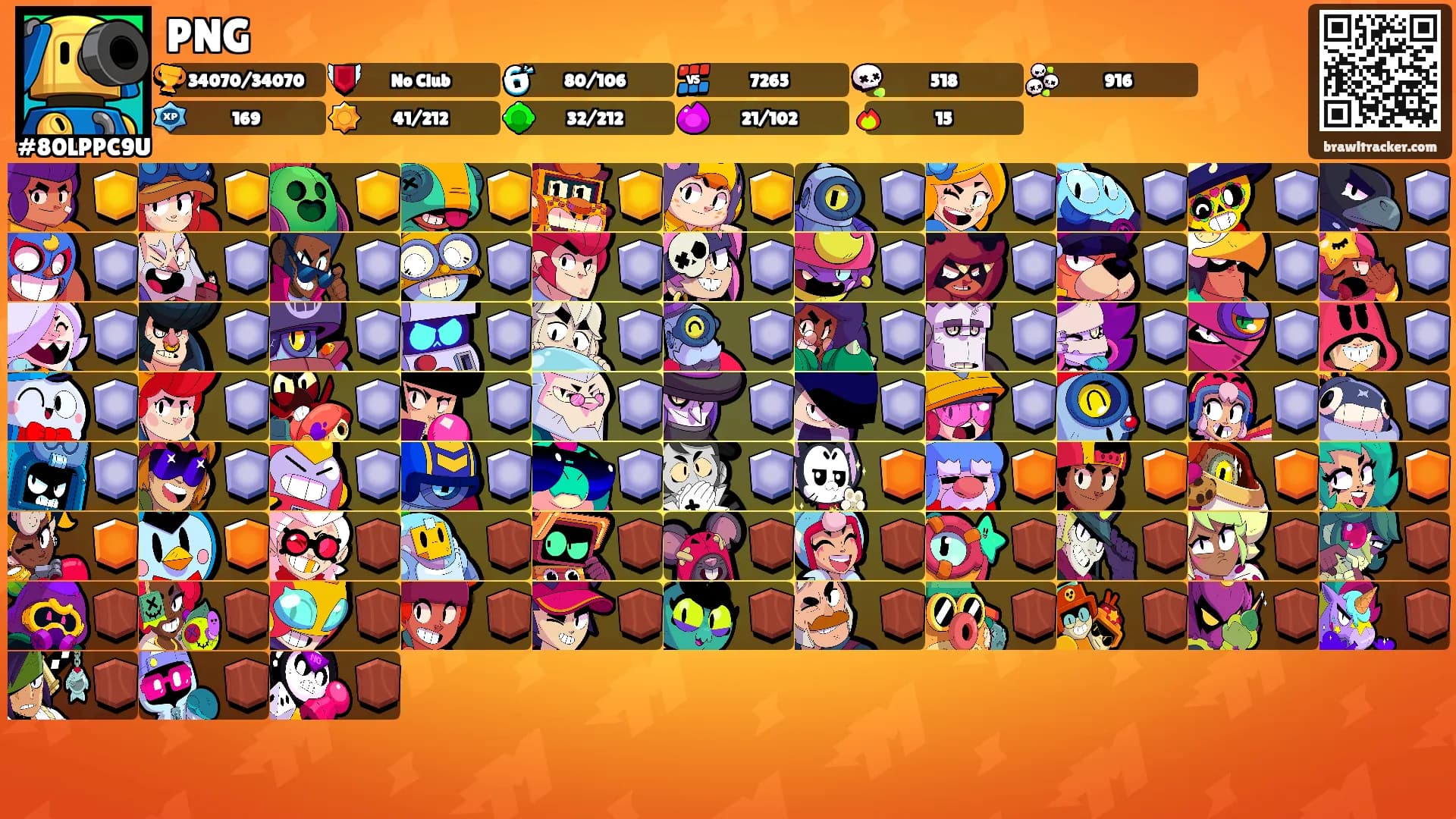 PNG's Ranks