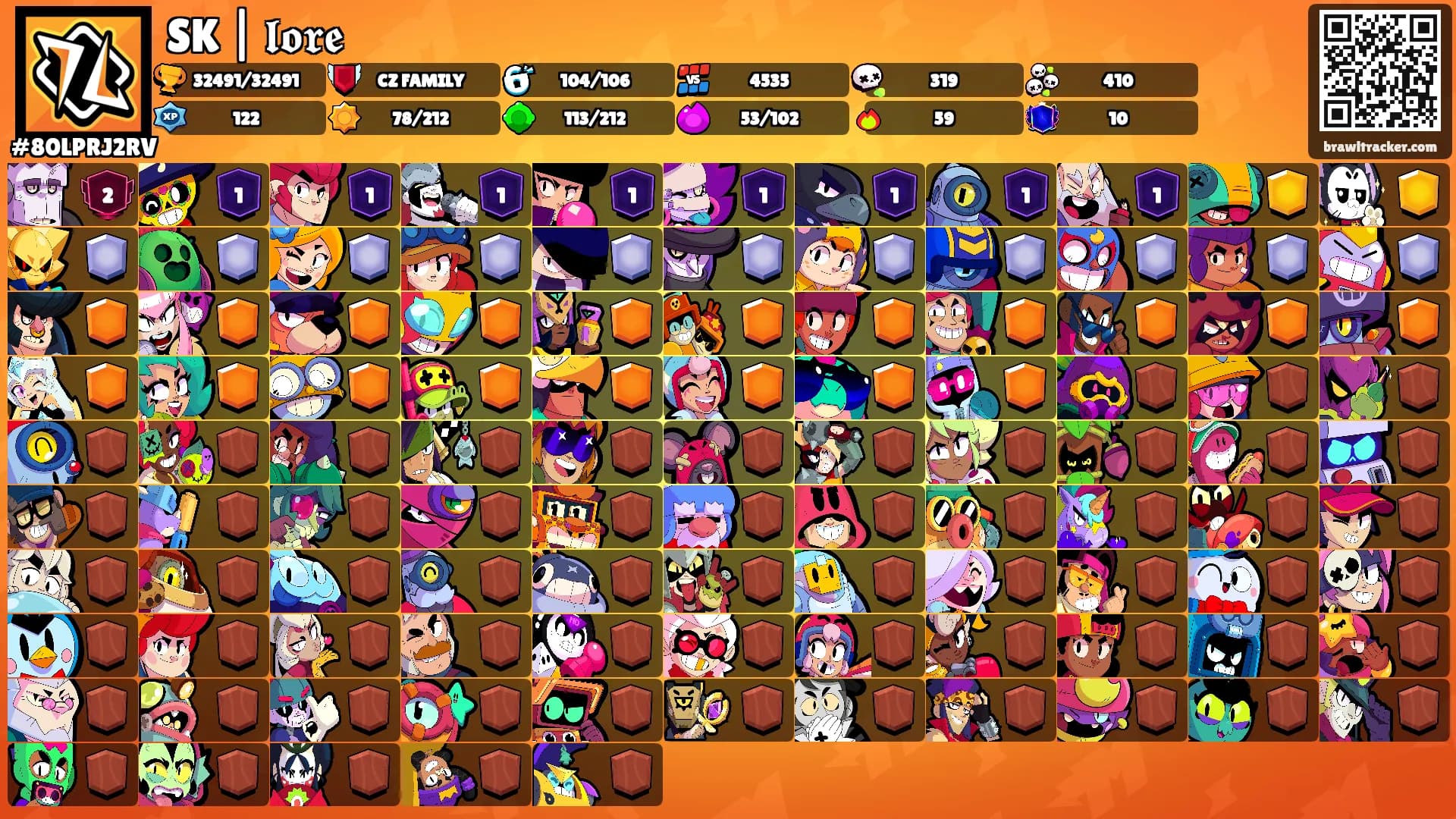 SK | 𝖑𝖔𝖗𝖊's Ranks