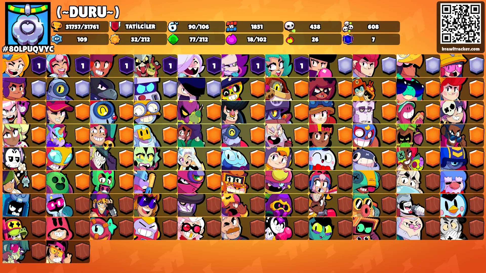 (~DURU~)'s Ranks