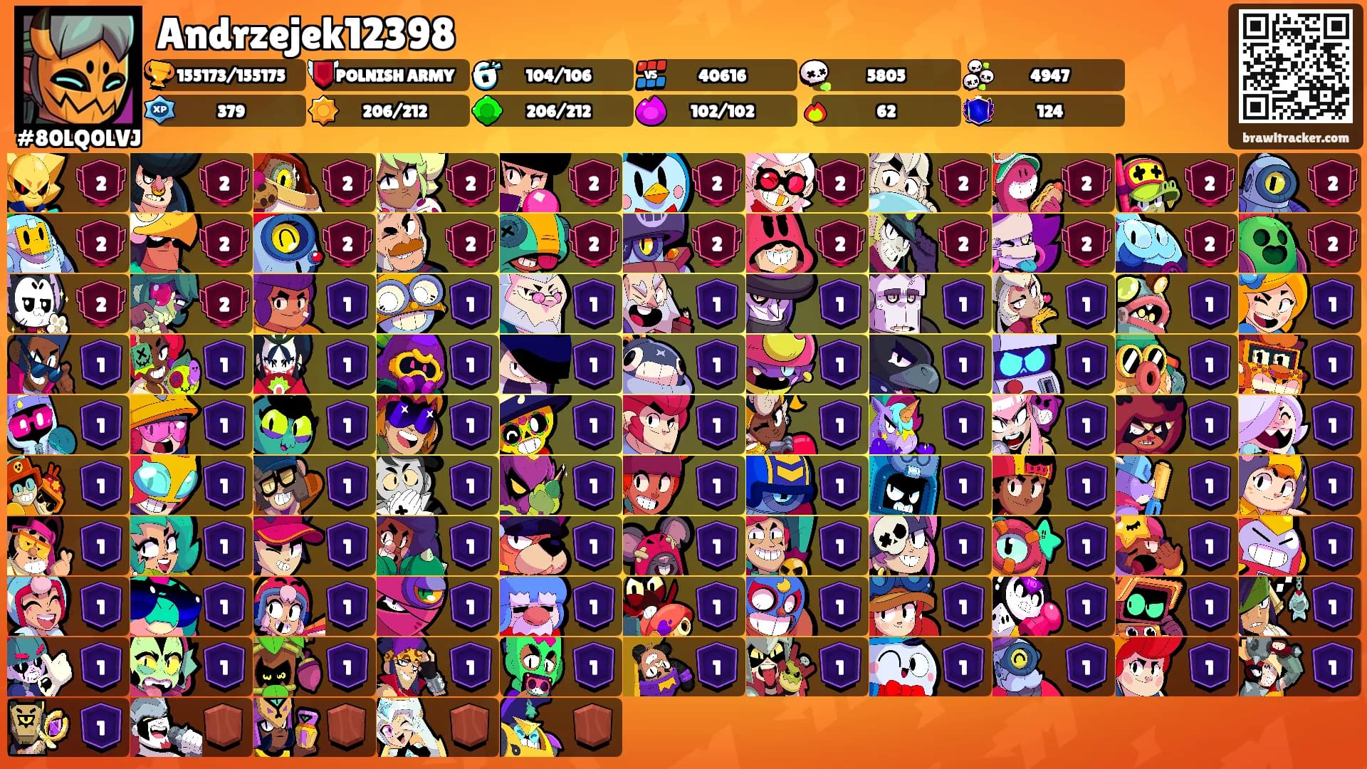 Andrzejek12398's Ranks