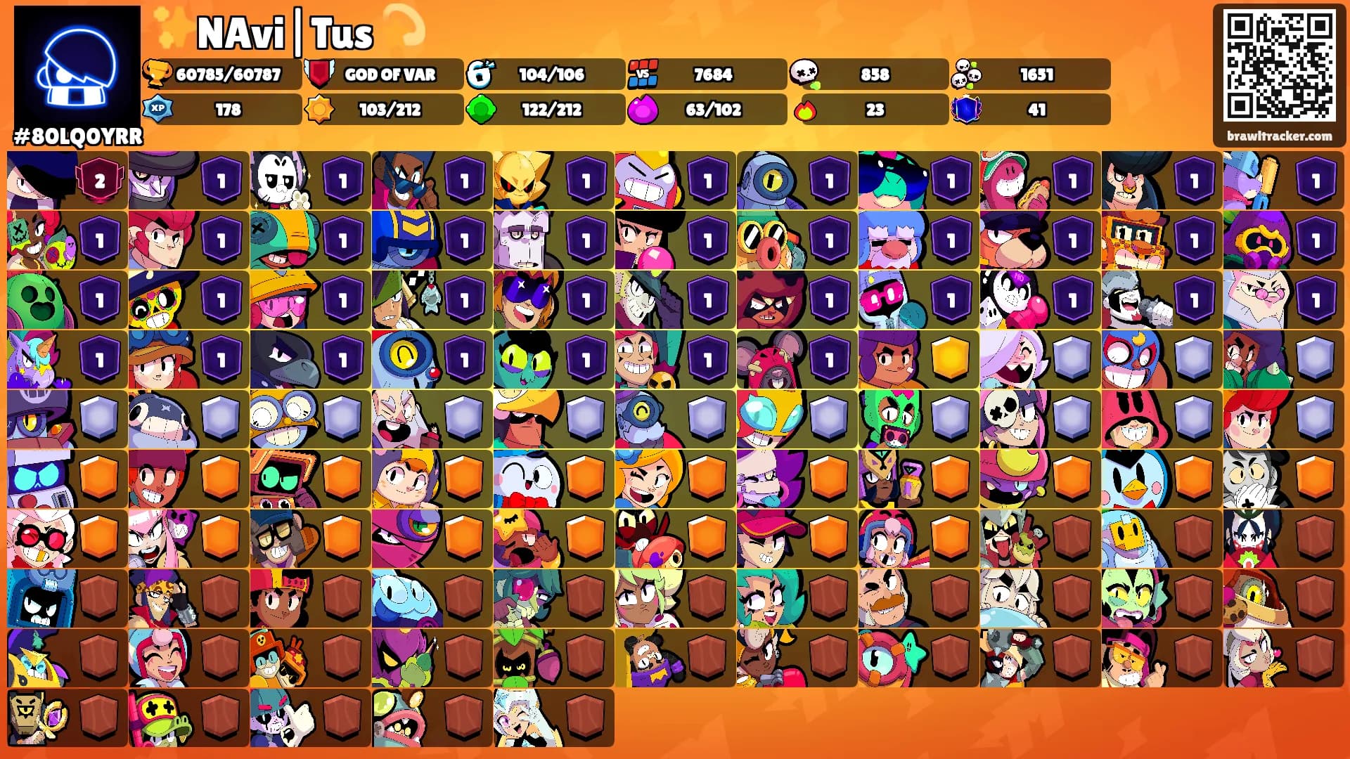 ✨NAvi|Tus 💫's Ranks