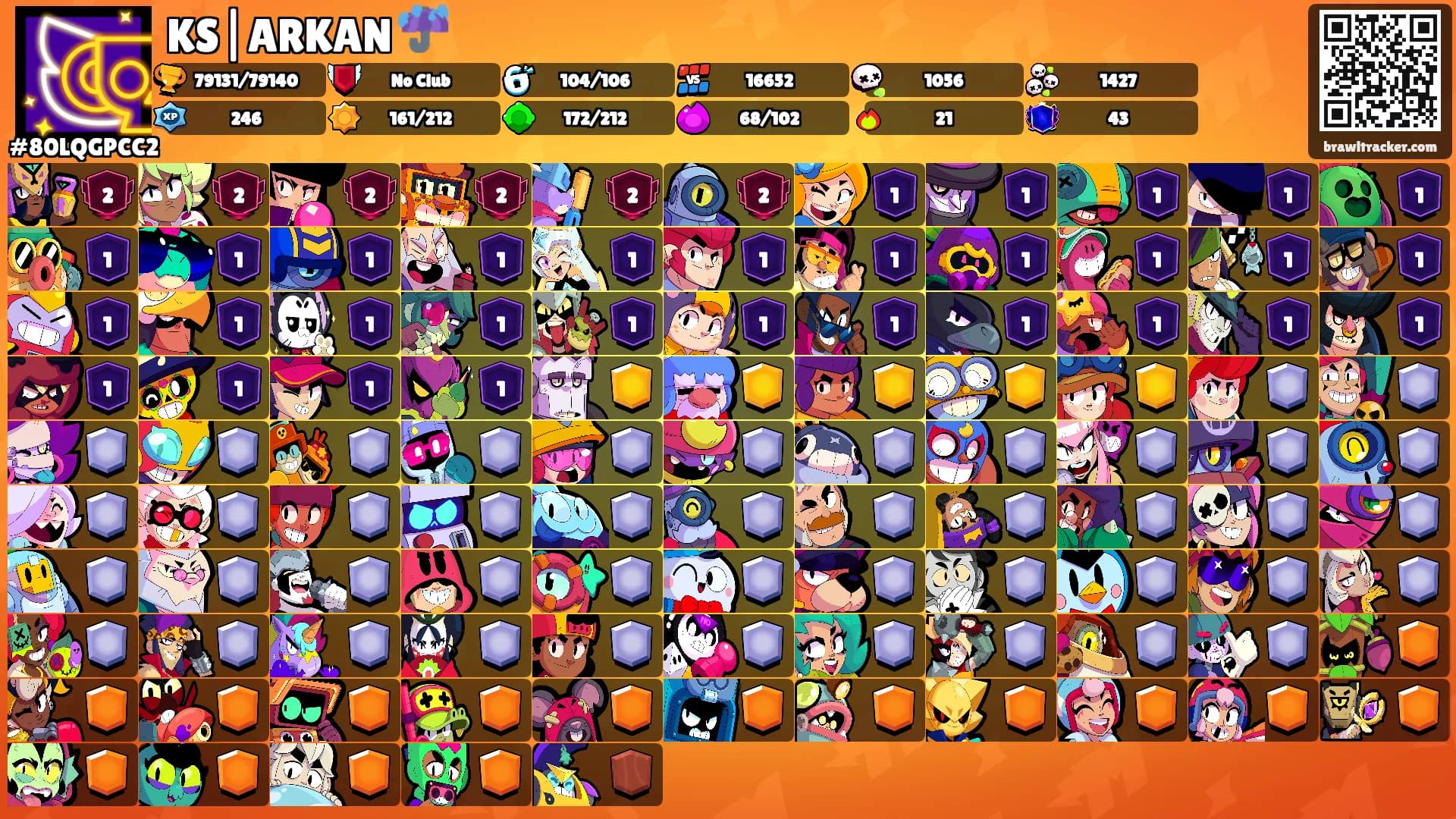 KS|ARKAN ☔️'s Ranks