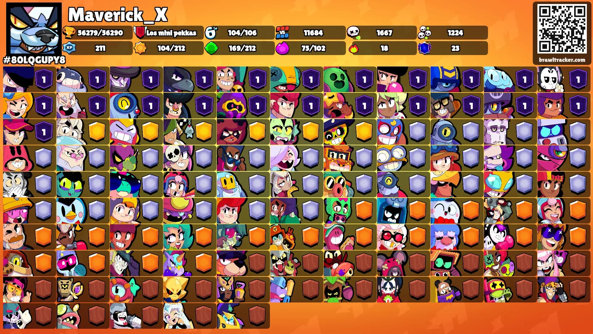 Maverick_X's Ranks