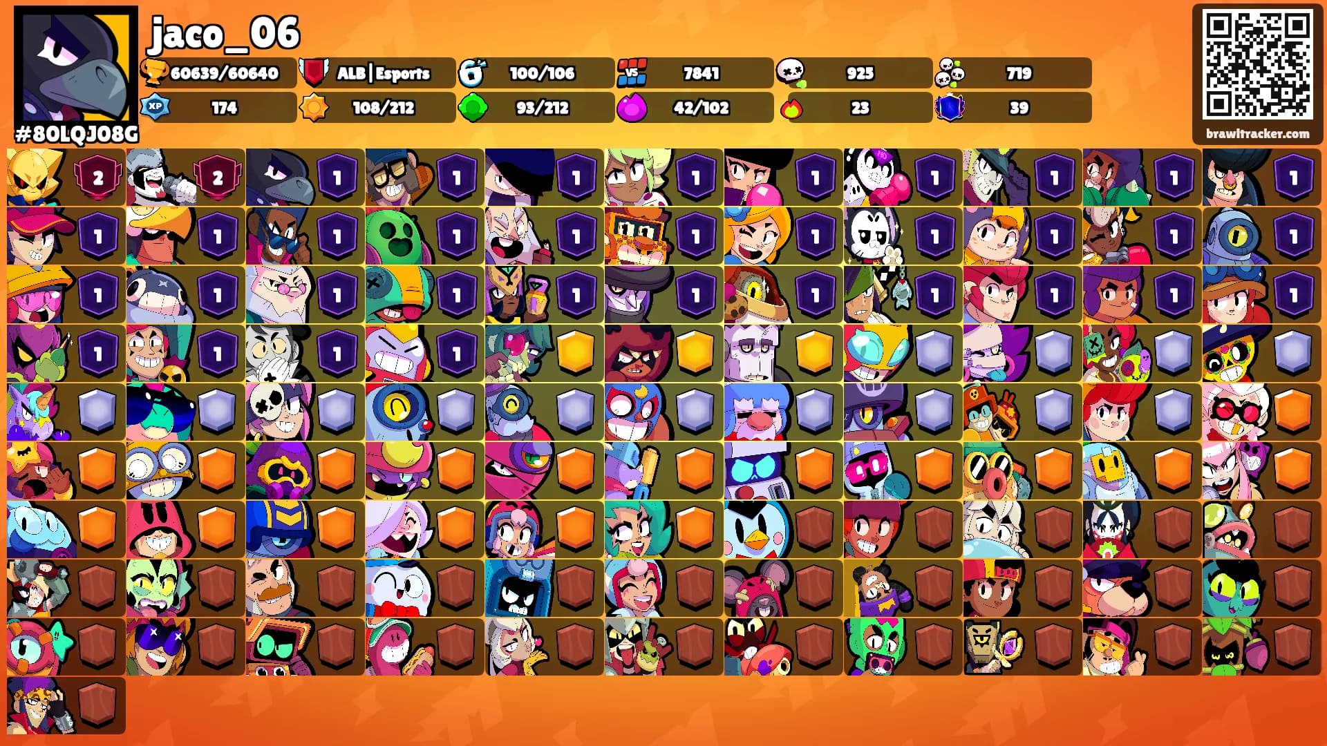 jaco_06's Ranks