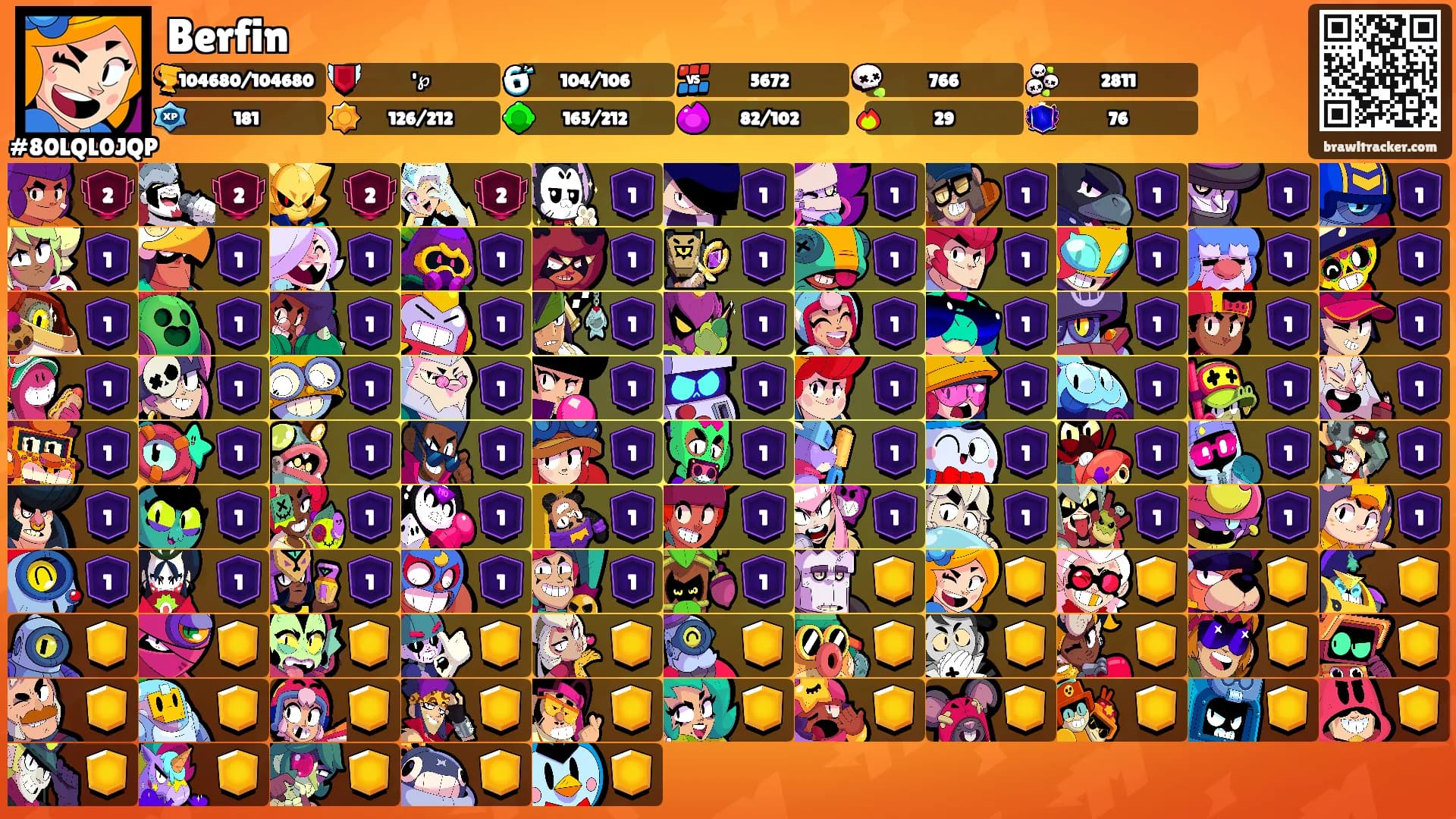 Berfin's Ranks