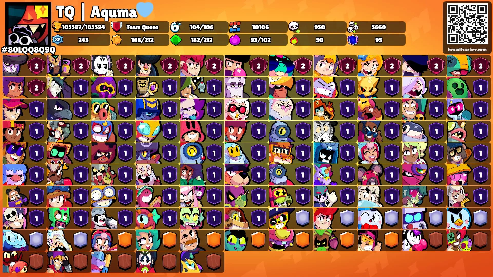 TQ | Aquma🩵's Ranks