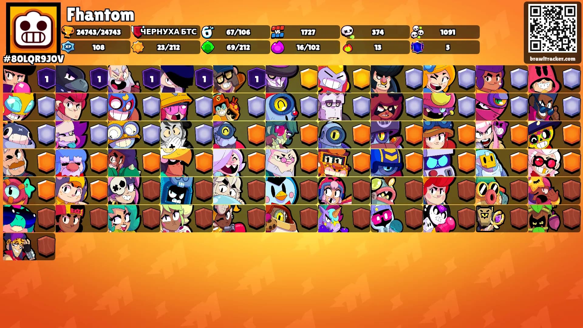 Fhantom's Ranks
