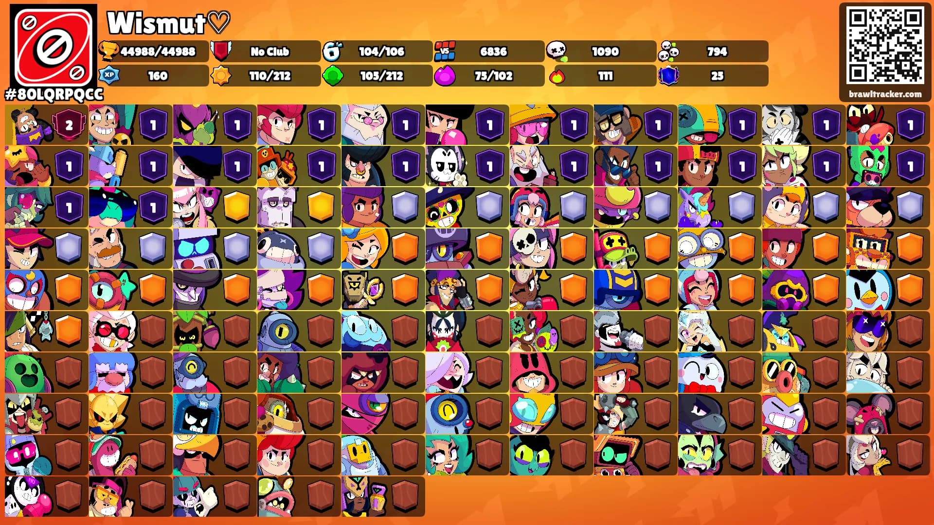 Wismut♡'s Ranks