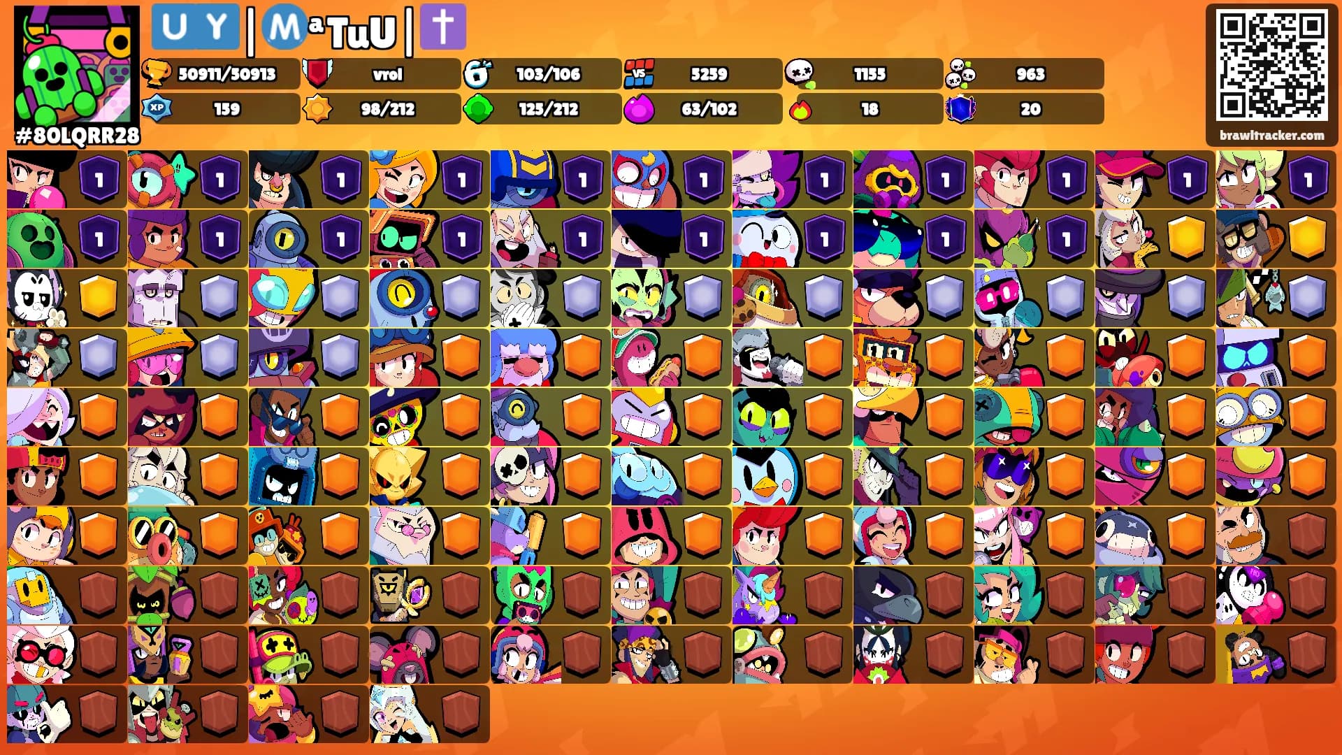 🇺🇾|Ⓜ️ªTuU|✝️'s Ranks