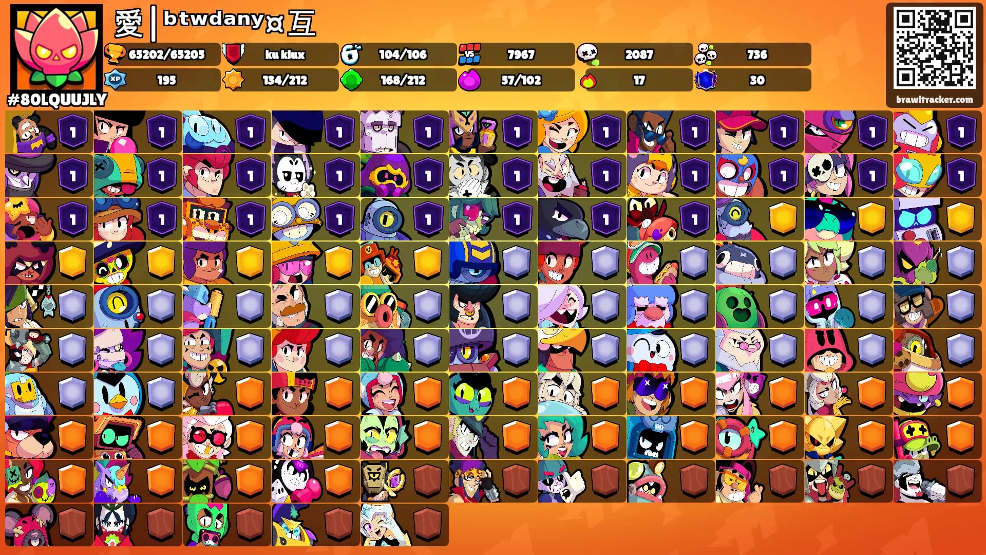 愛|ᵇᵗʷᵈᵃⁿʸ¤互's Ranks