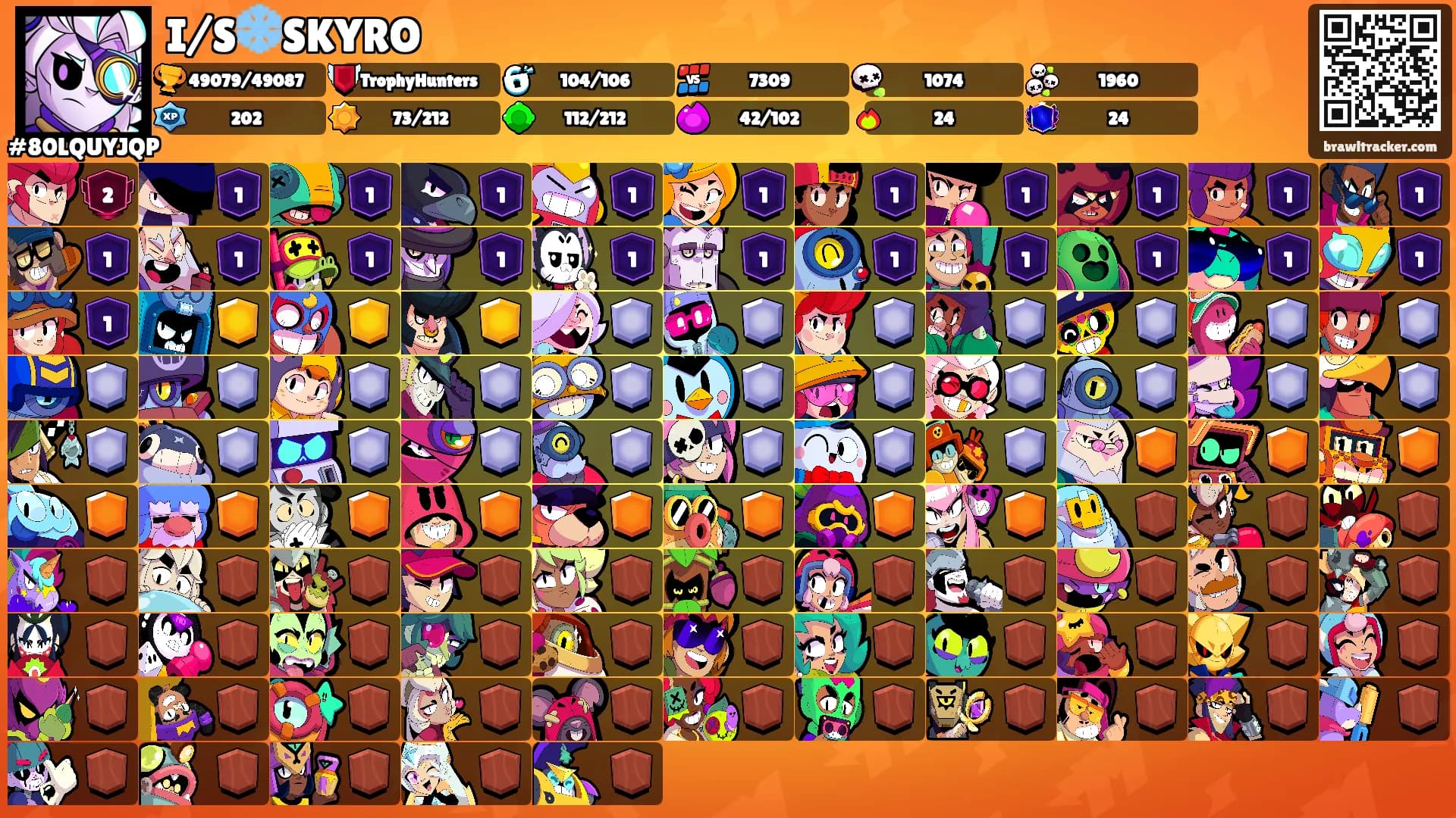 I/S❄️SKYRO's Ranks