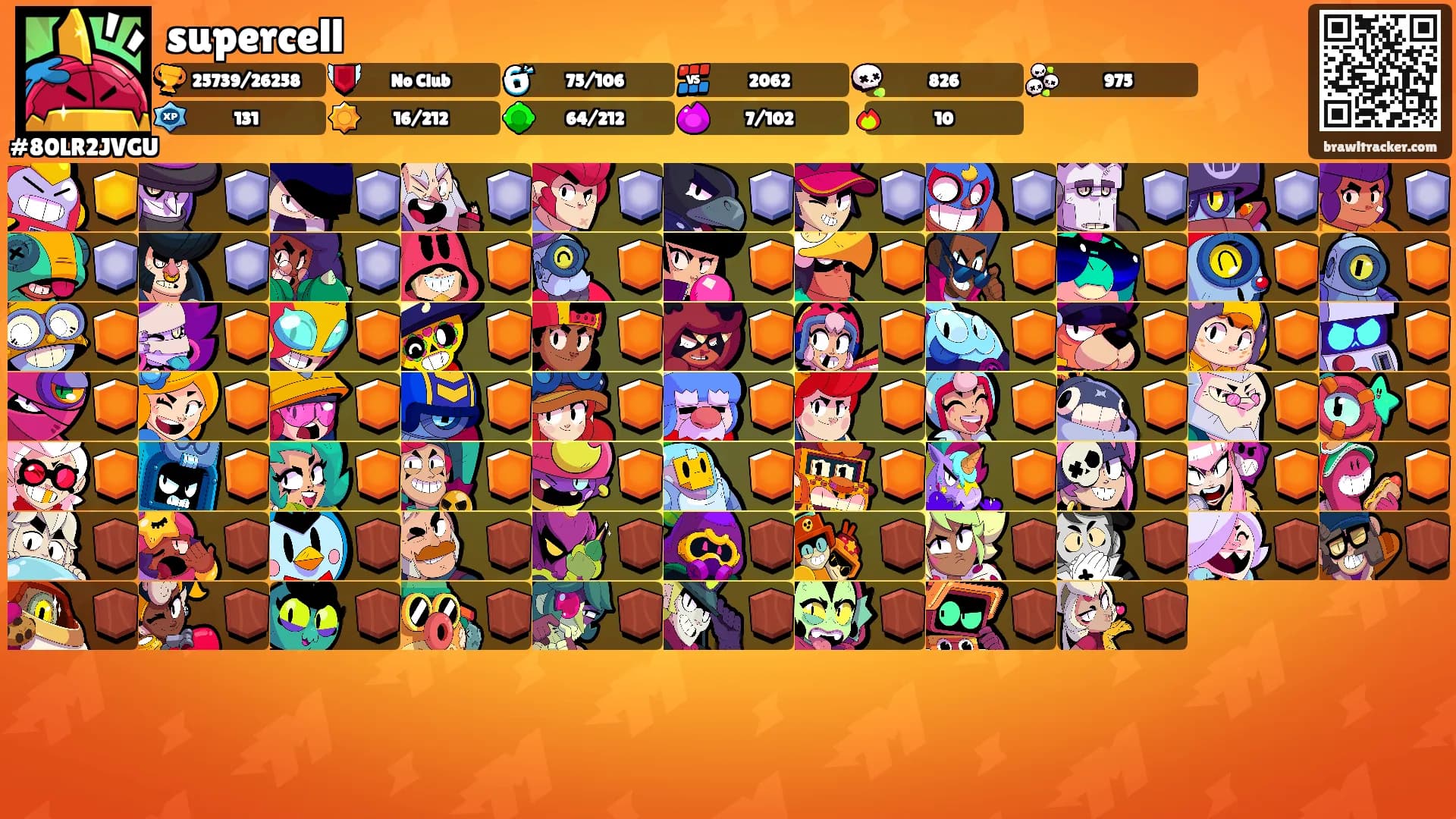supercell's Ranks
