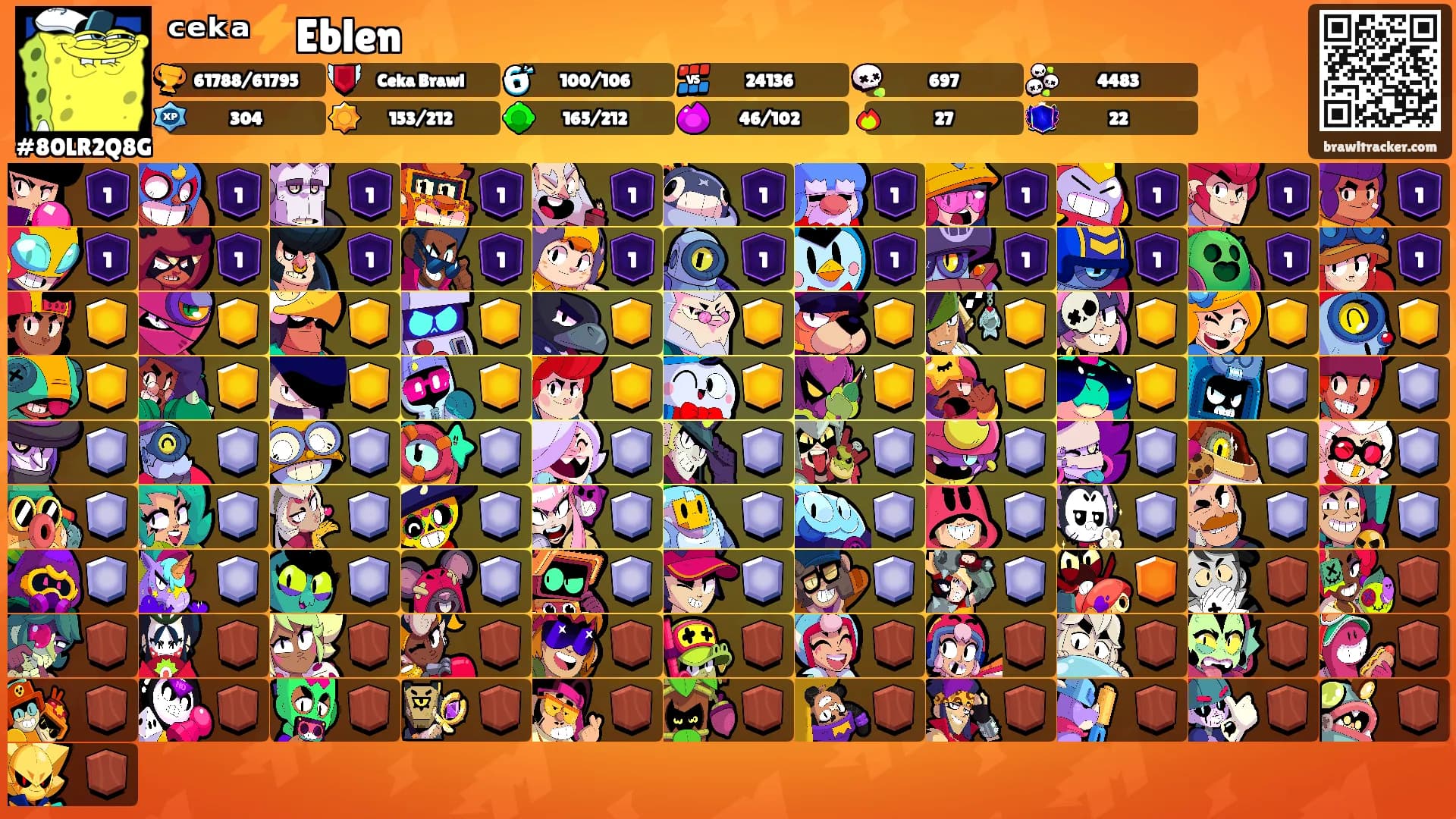 ᶜᵉᵏᵃ⚡Eblen's Ranks