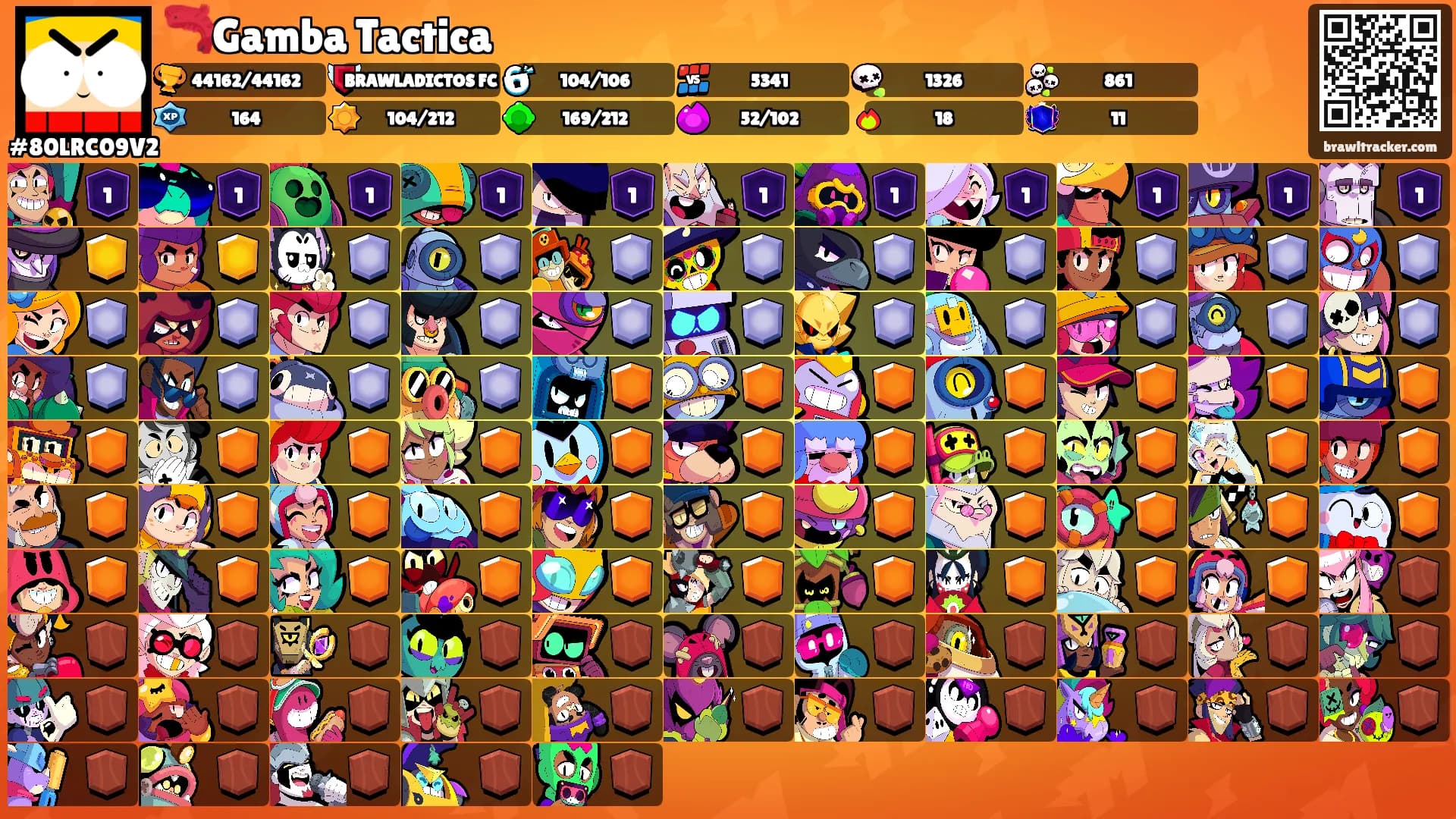 🦐Gamba Tactica's Ranks