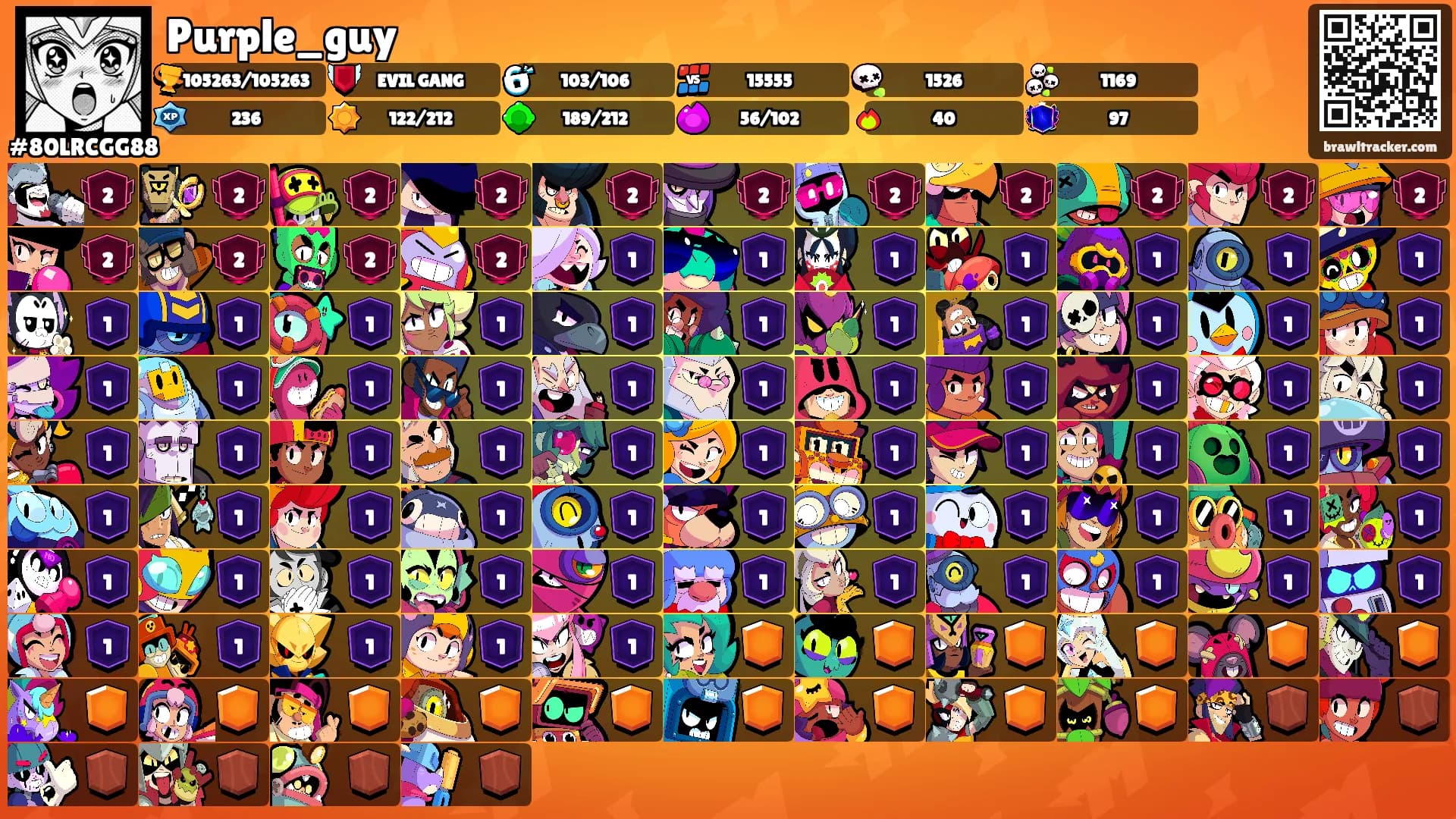 Purple_guy's Ranks