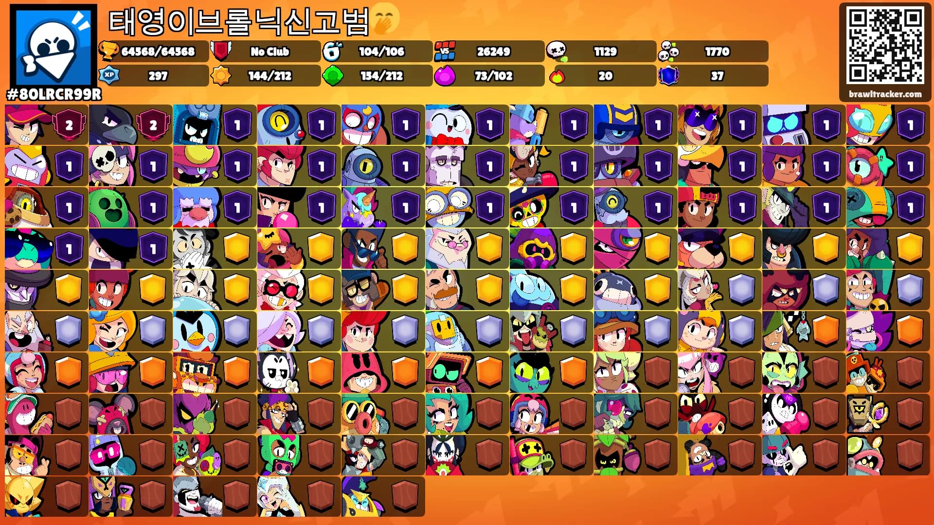 태영이브롤닉신고범🤭's Ranks