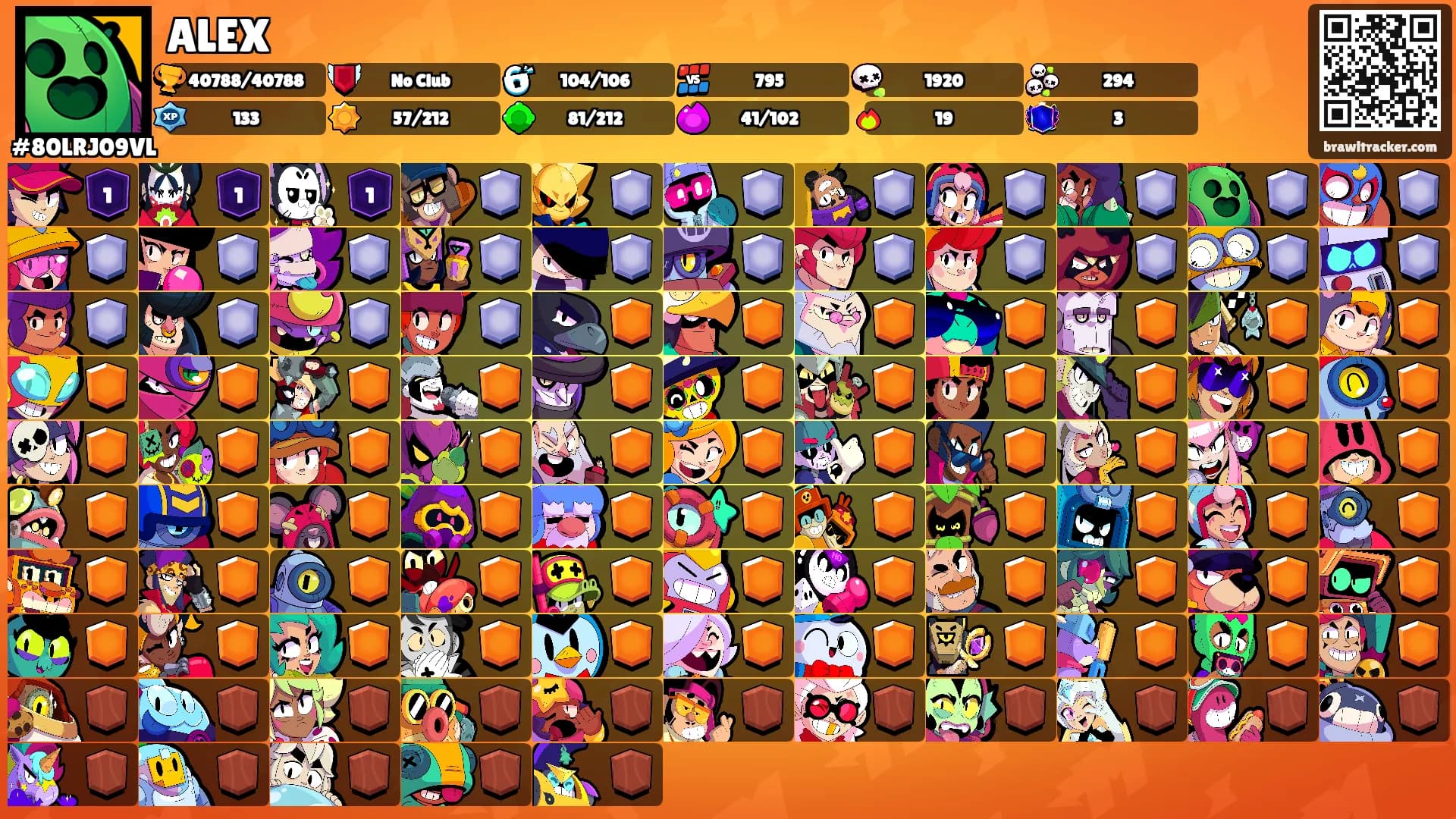 ALEX's Ranks