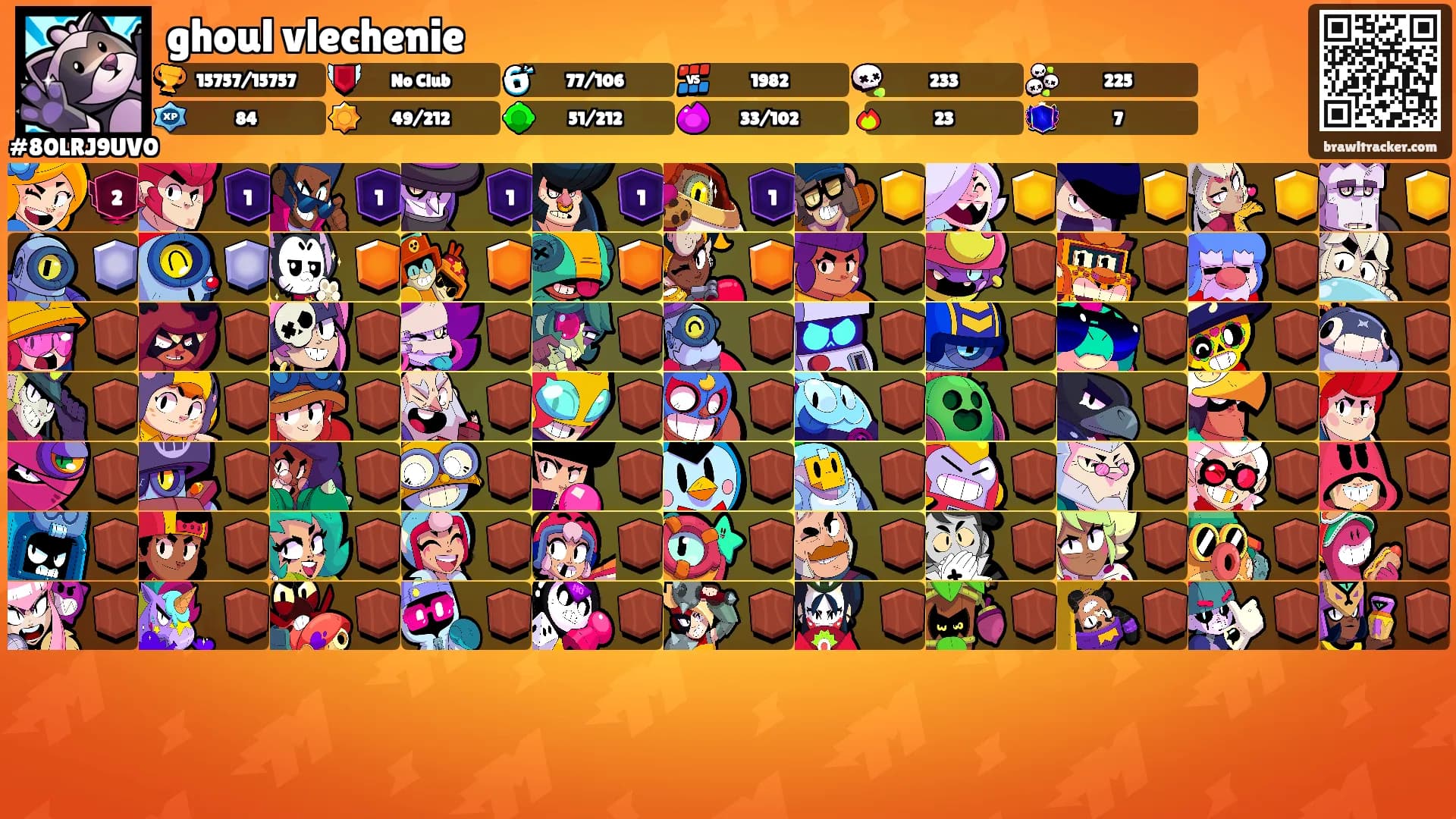 ghoul vlechenie's Ranks