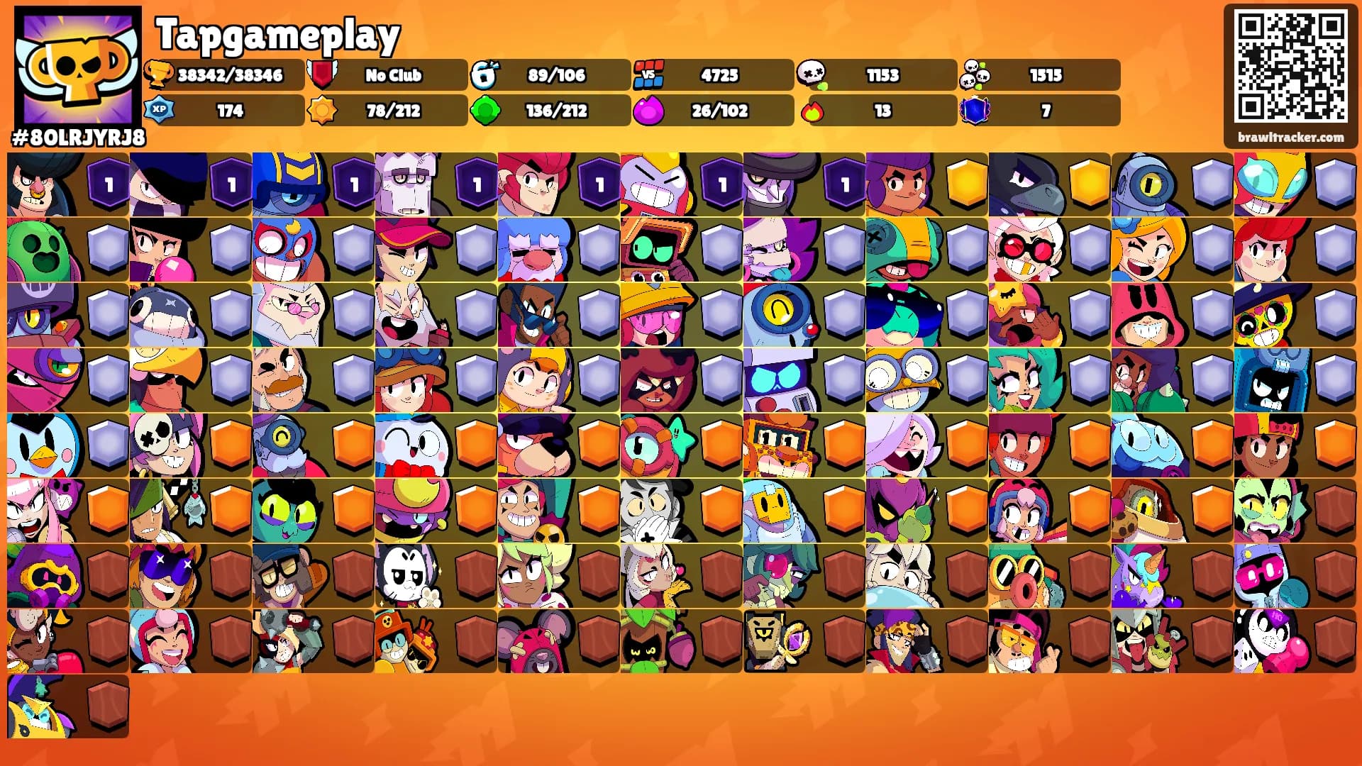 Tapgameplay's Ranks