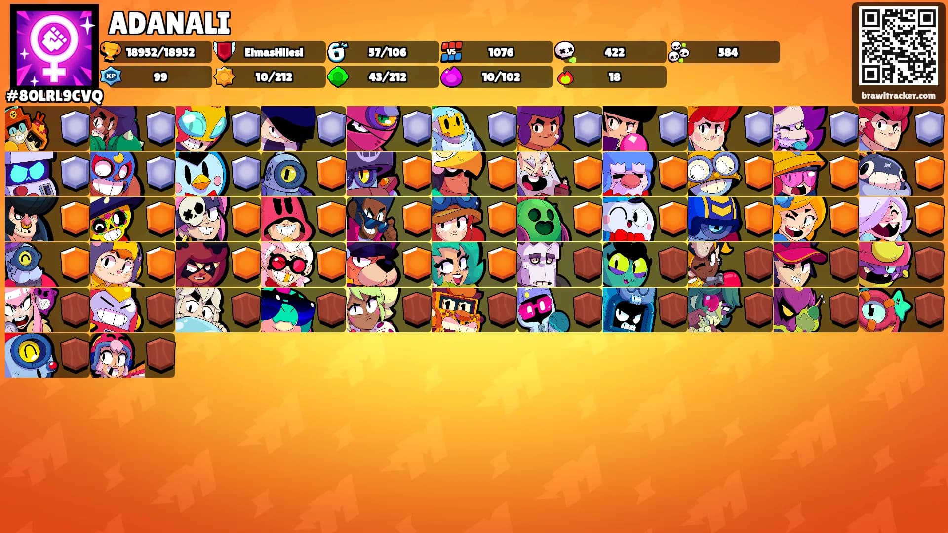 ADANALI's Ranks