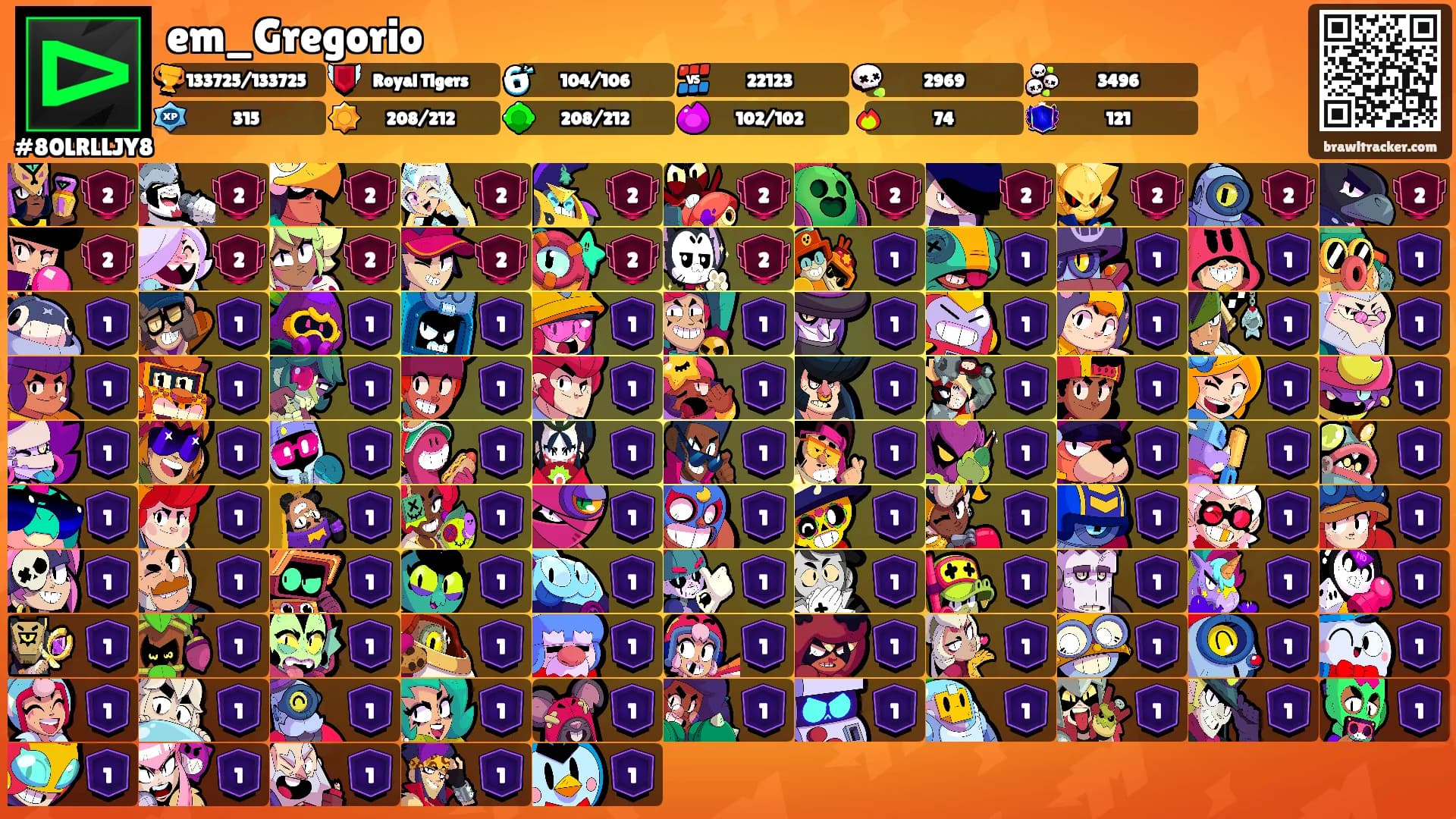 em_Gregorio's Ranks
