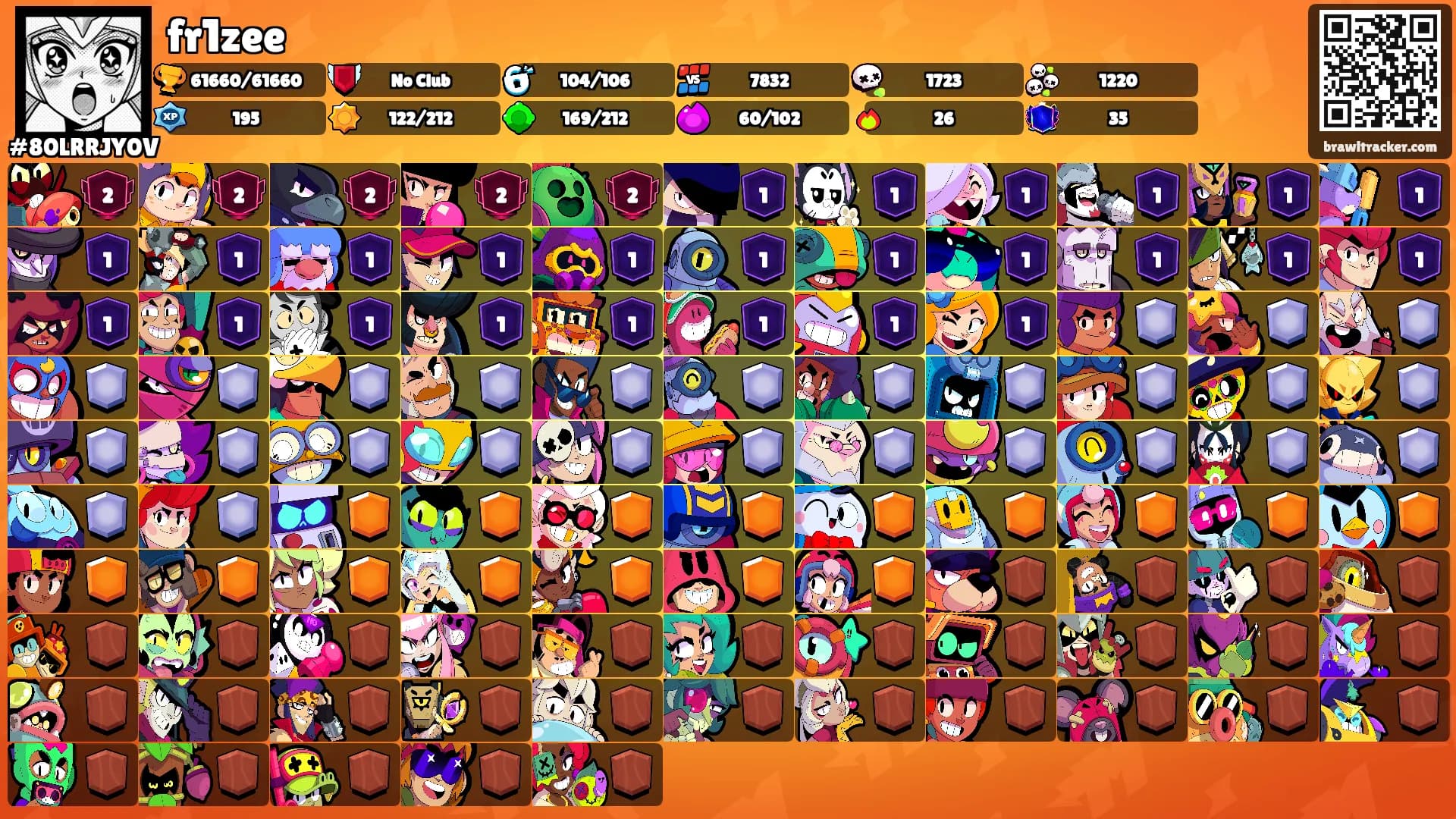 fr1zee's Ranks