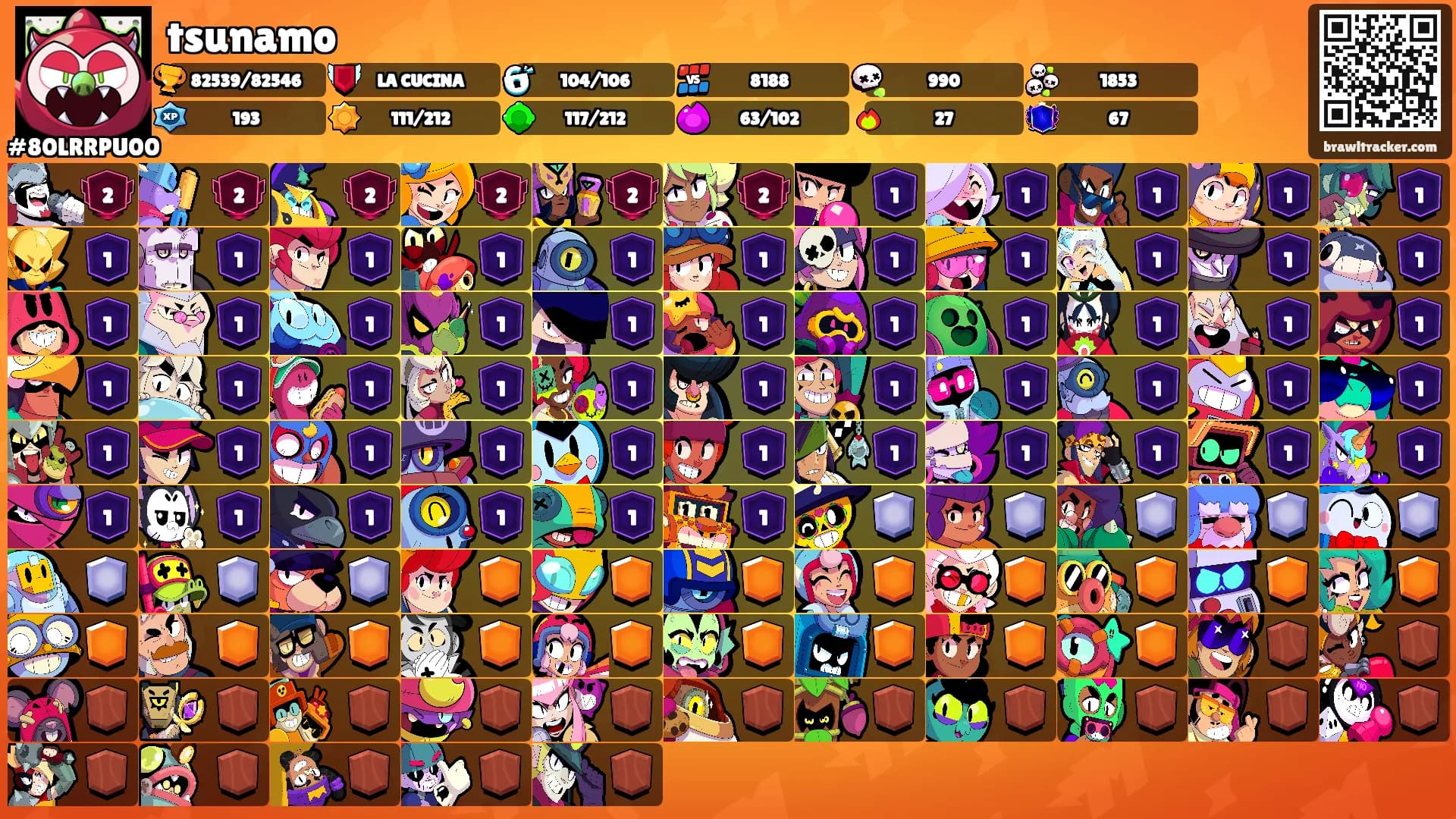 tsunamo's Ranks