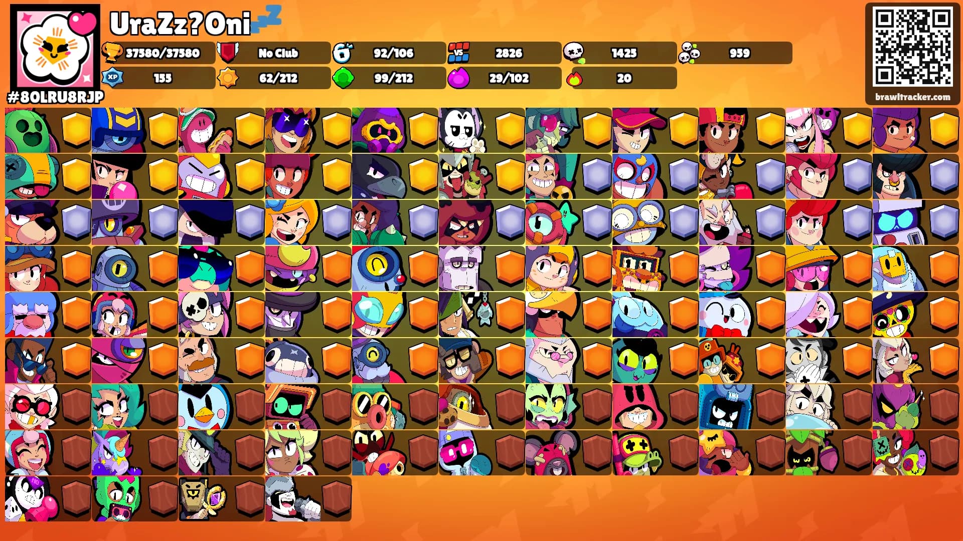 UraZz?Oni💤's Ranks
