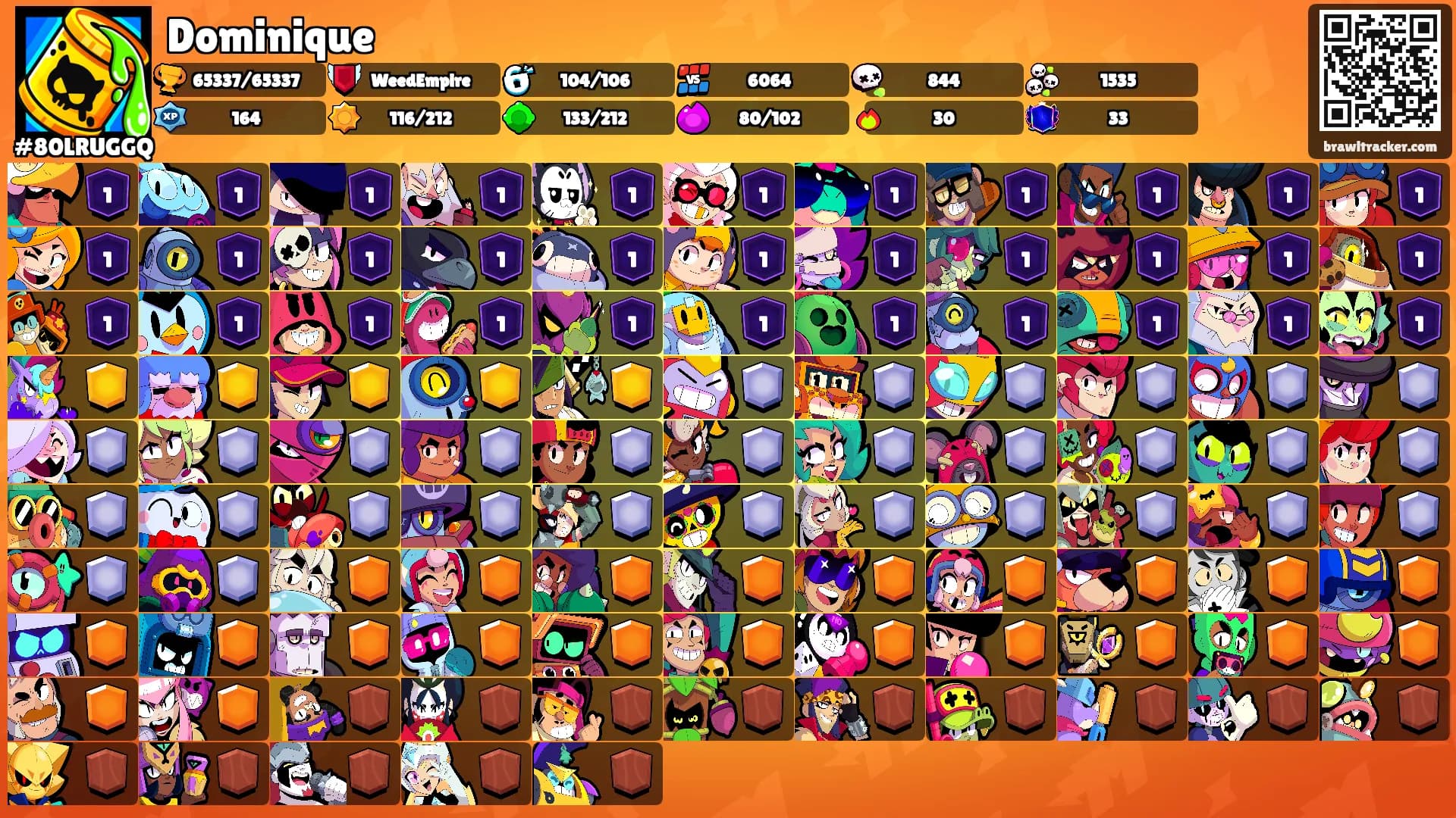 Dominique's Ranks