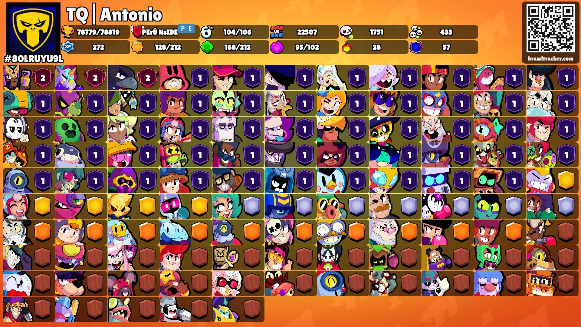TQ|Antonio's Ranks