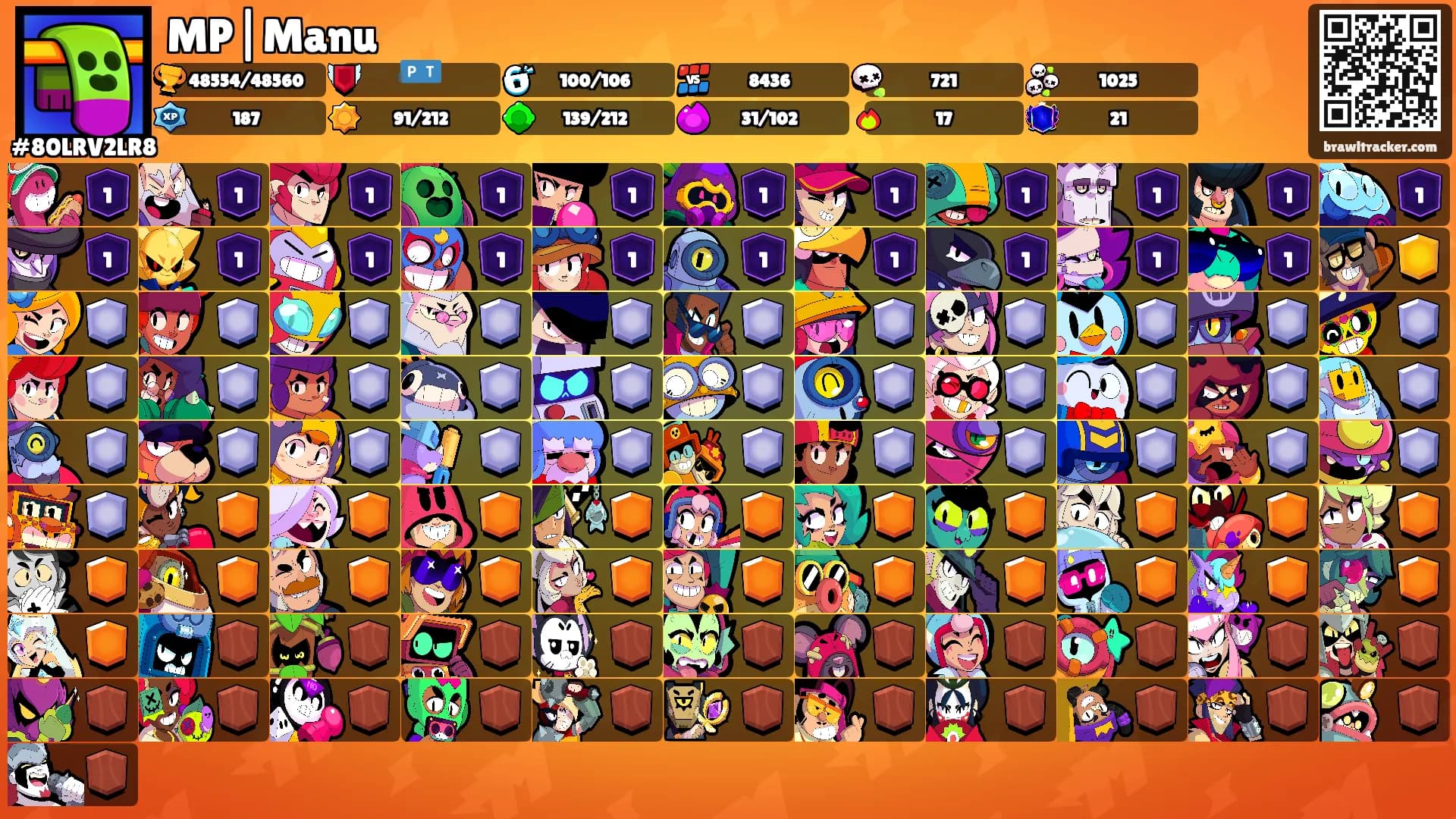 MP|Manu's Ranks