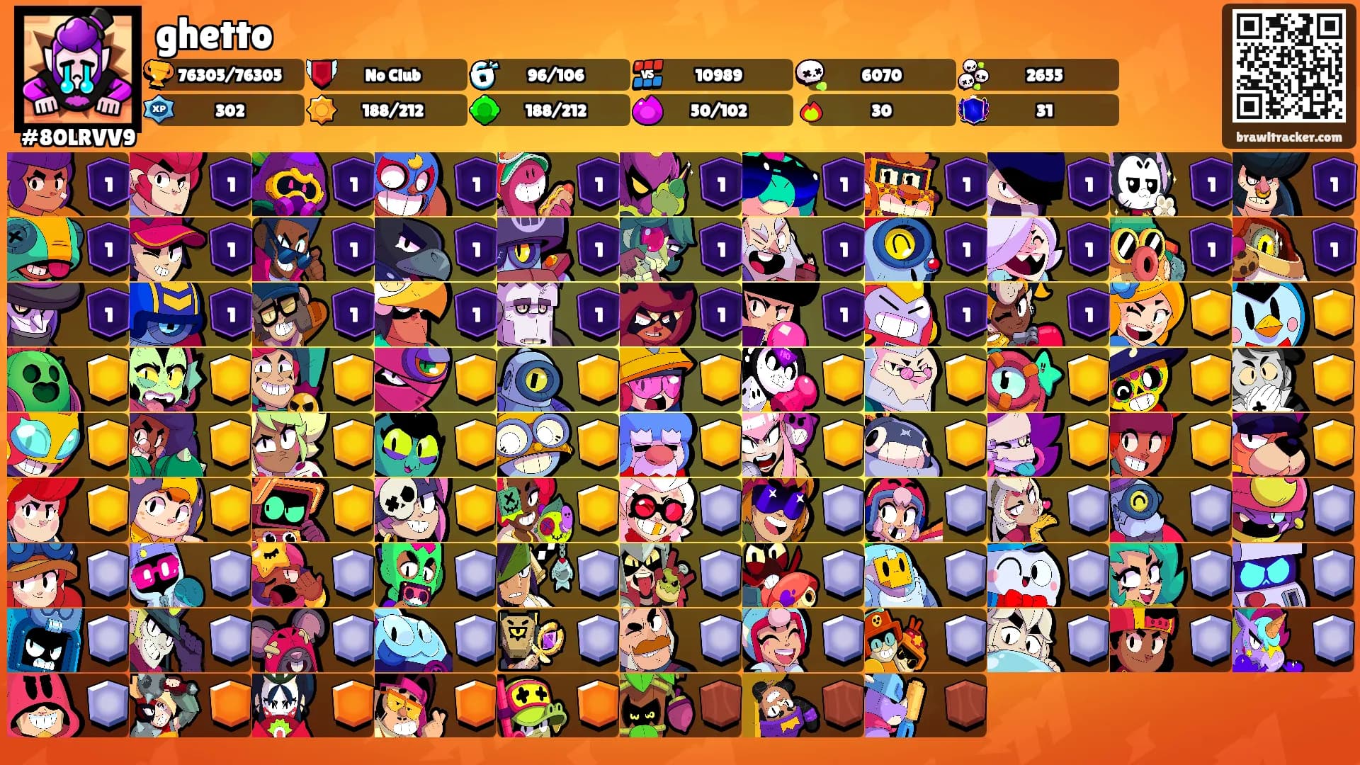 ghetto's Ranks