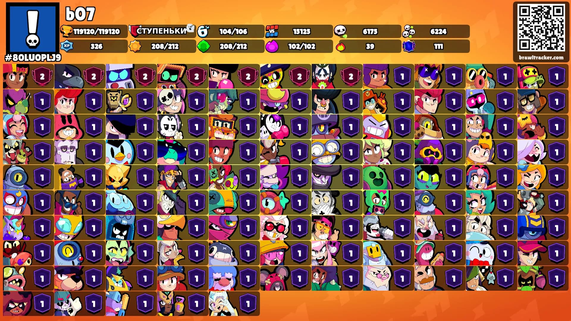 b07's Ranks