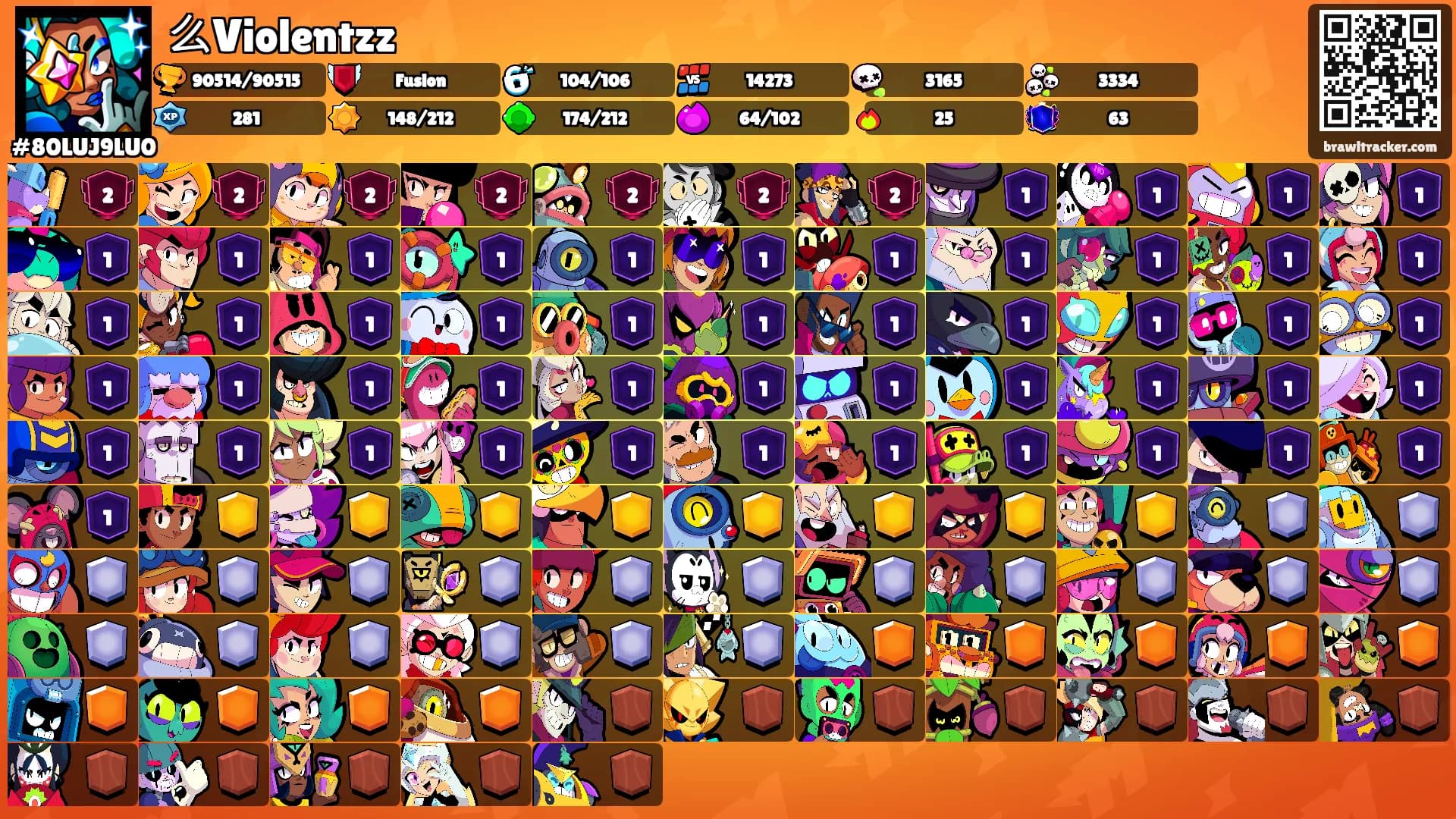 么Violentzz's Ranks