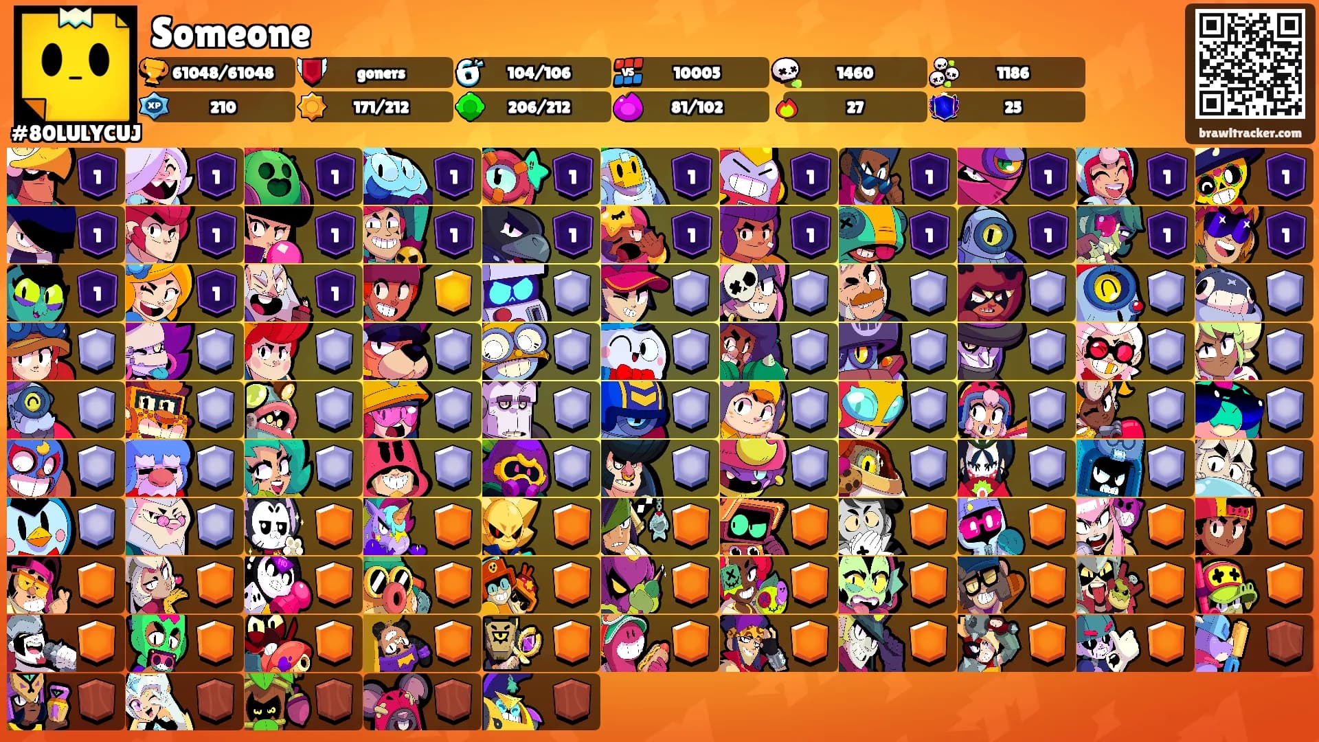 Someone's Ranks