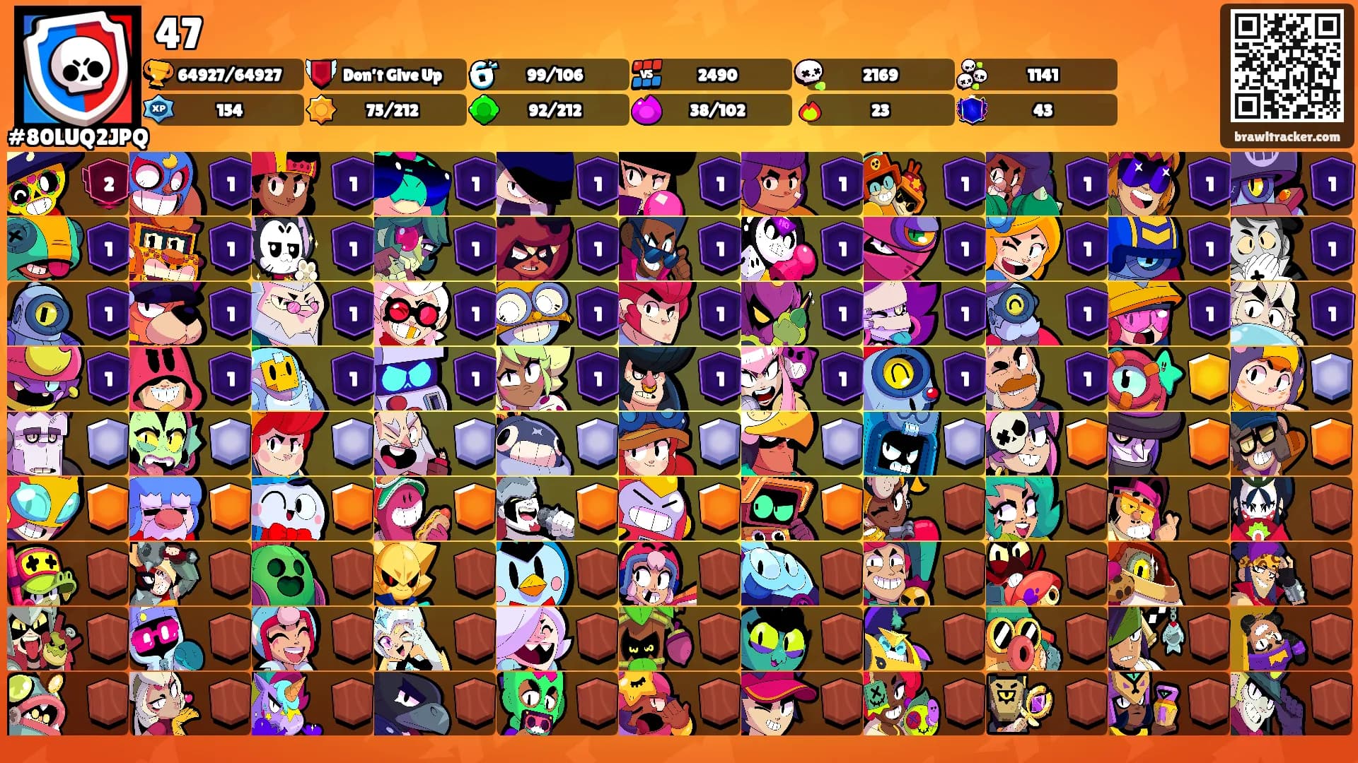 47's Ranks