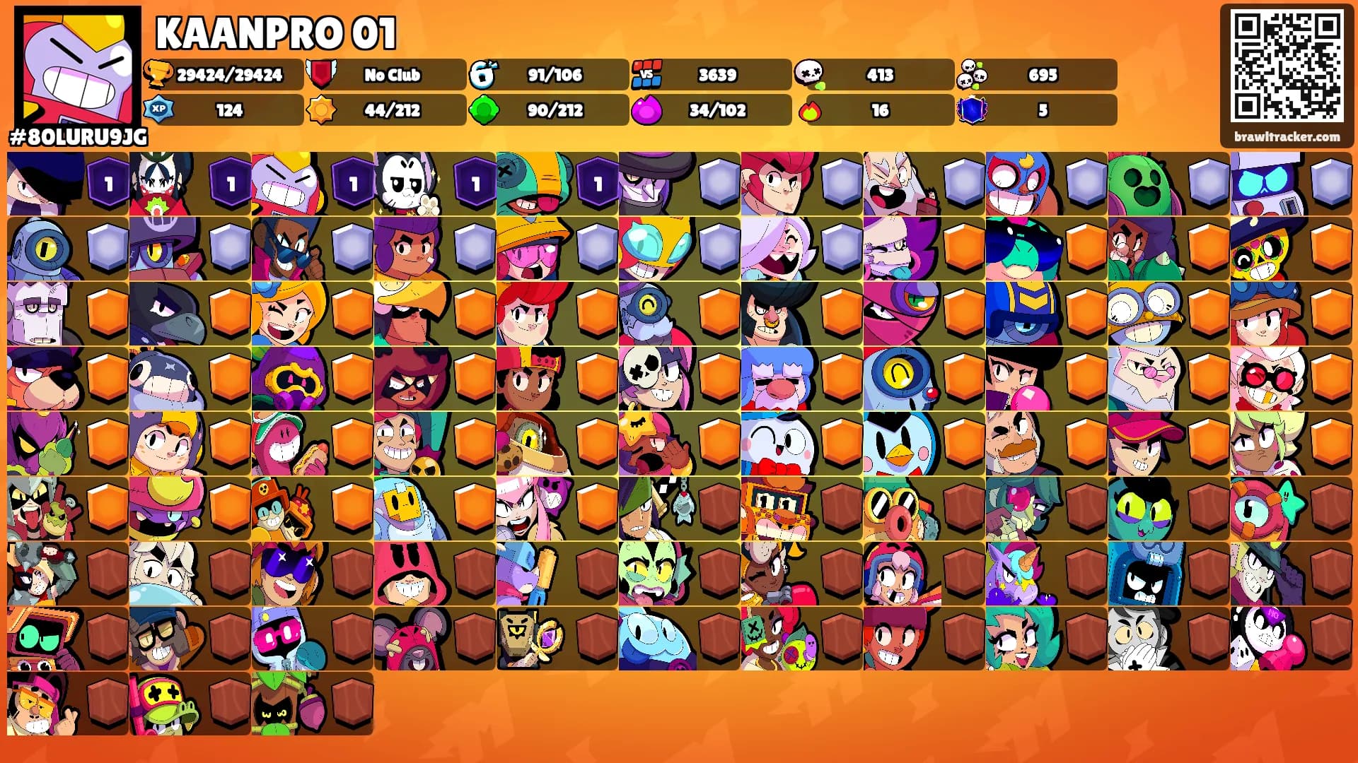 KAANPRO 01's Ranks