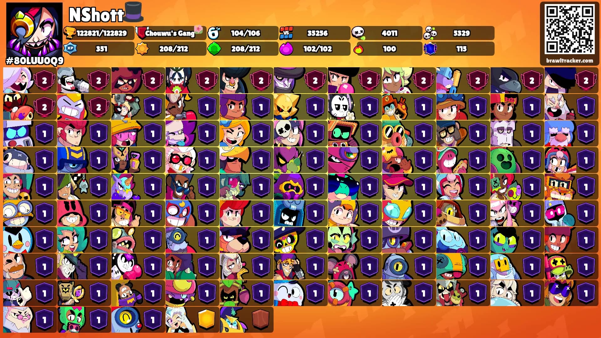 NShott🎩's Ranks