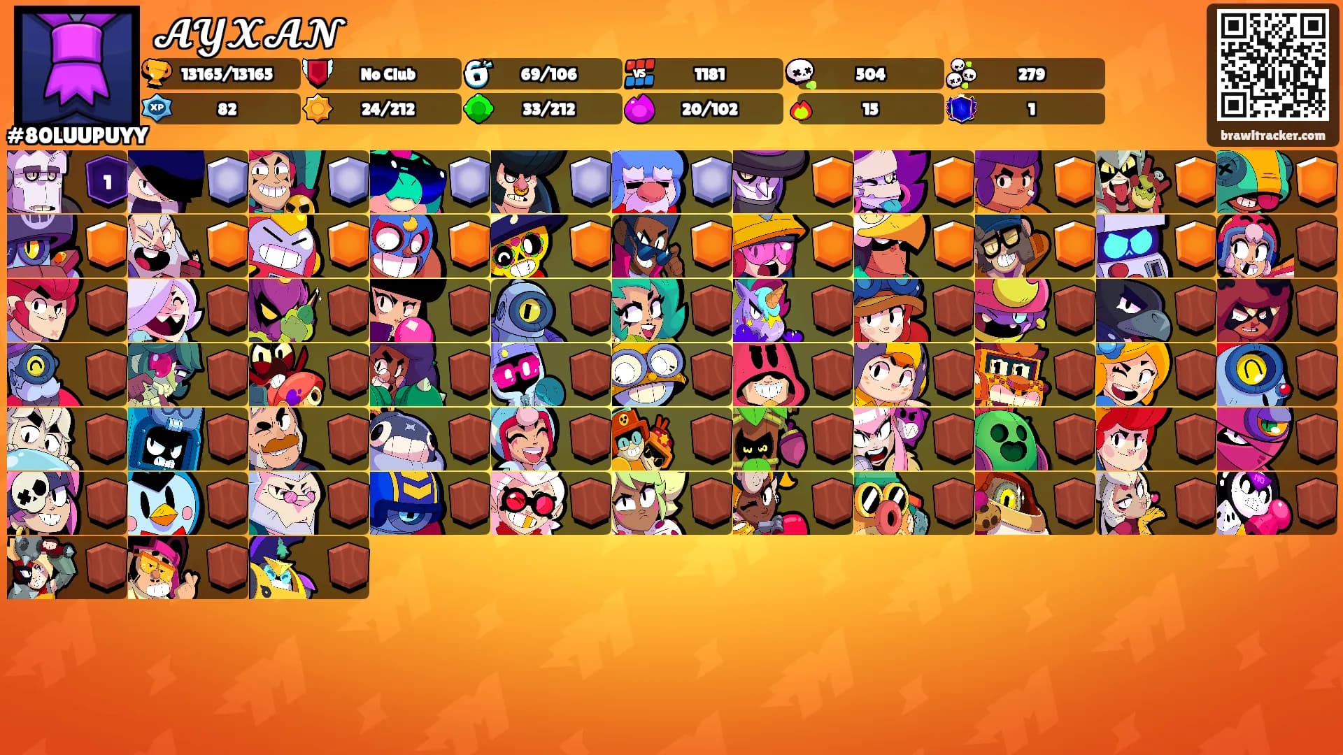 𝓐𝓨𝓧𝓐𝓝's Ranks