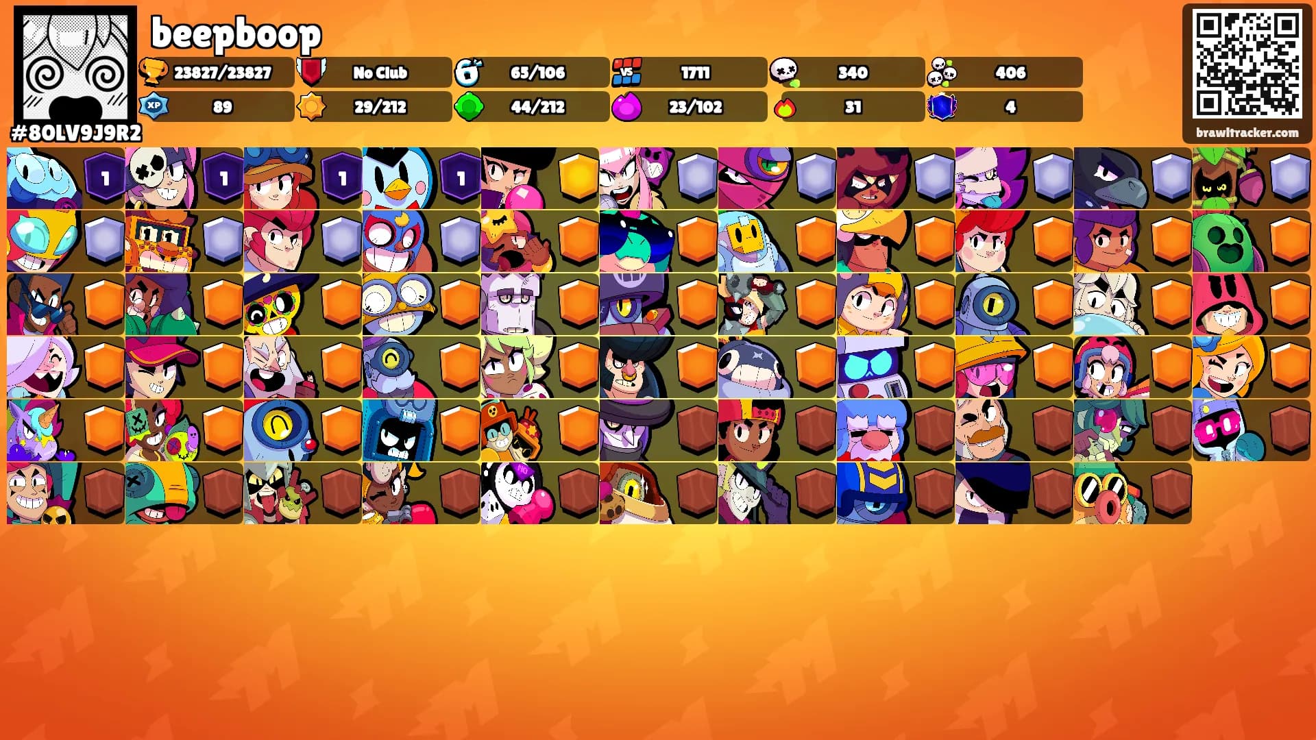 beepboop's Ranks