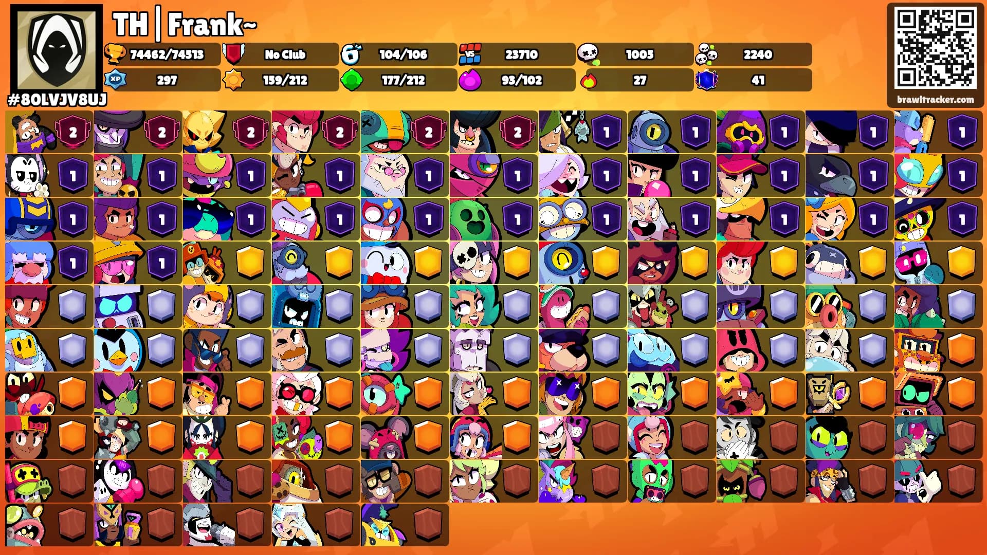 TH|Frank~'s Ranks